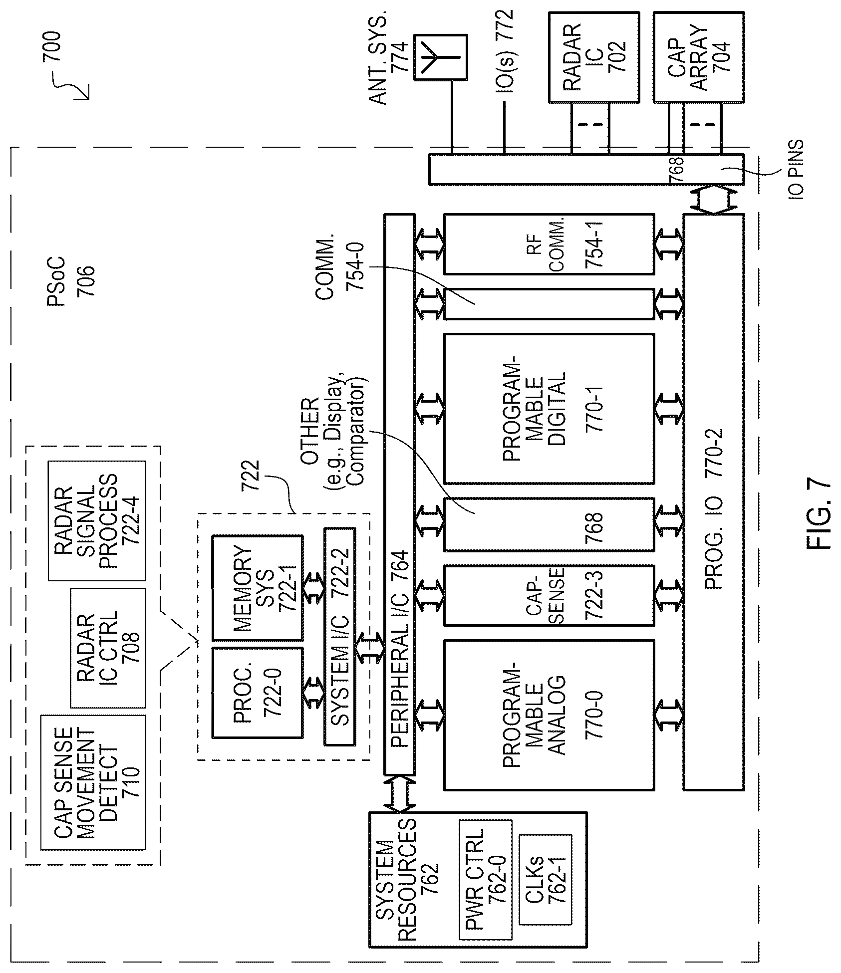 Patent US12569150 Figure 5 – Methods, devices and systems for biophysical sensing