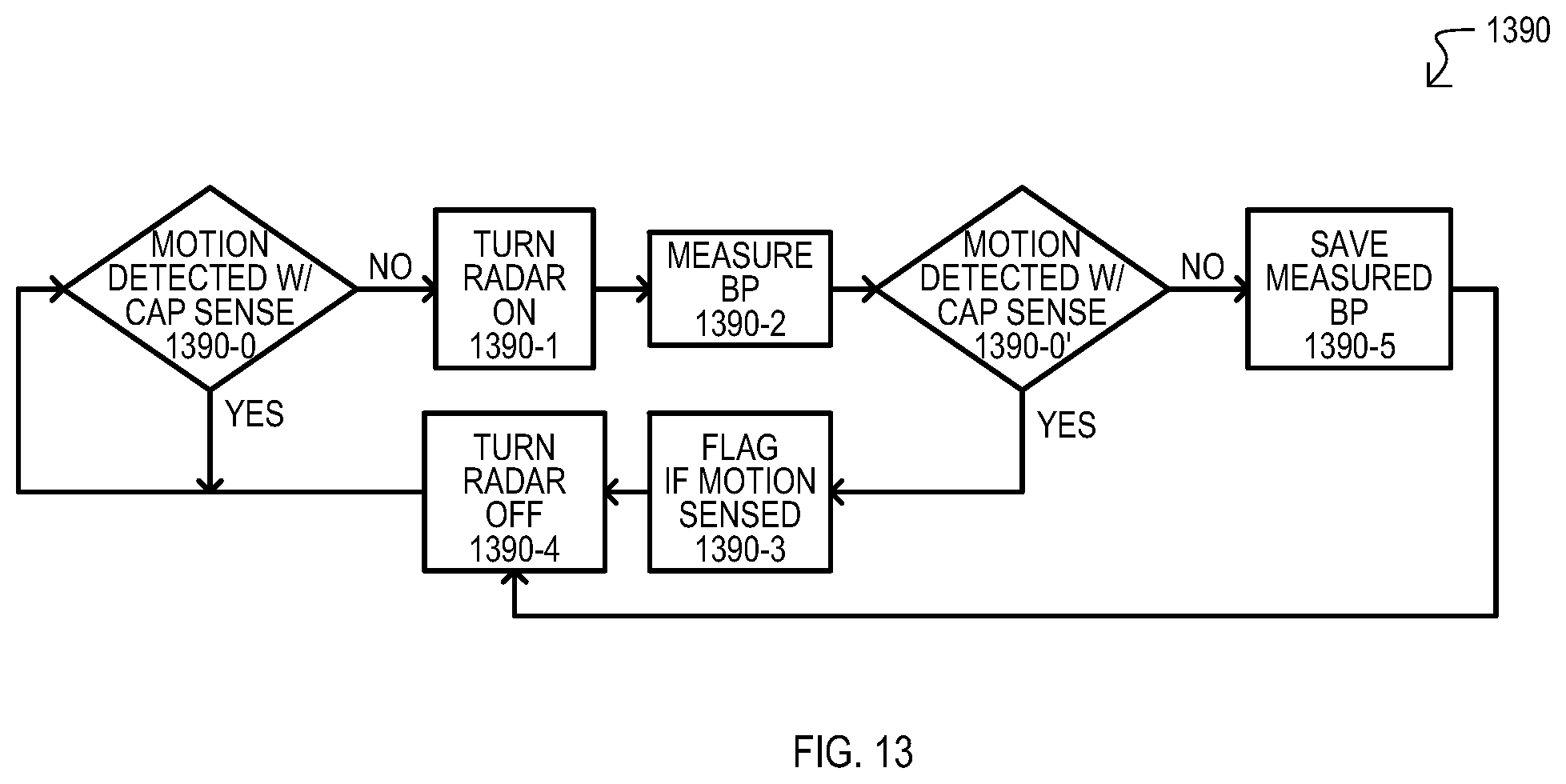 Patent US12569150 Figure 10 – Methods, devices and systems for biophysical sensing