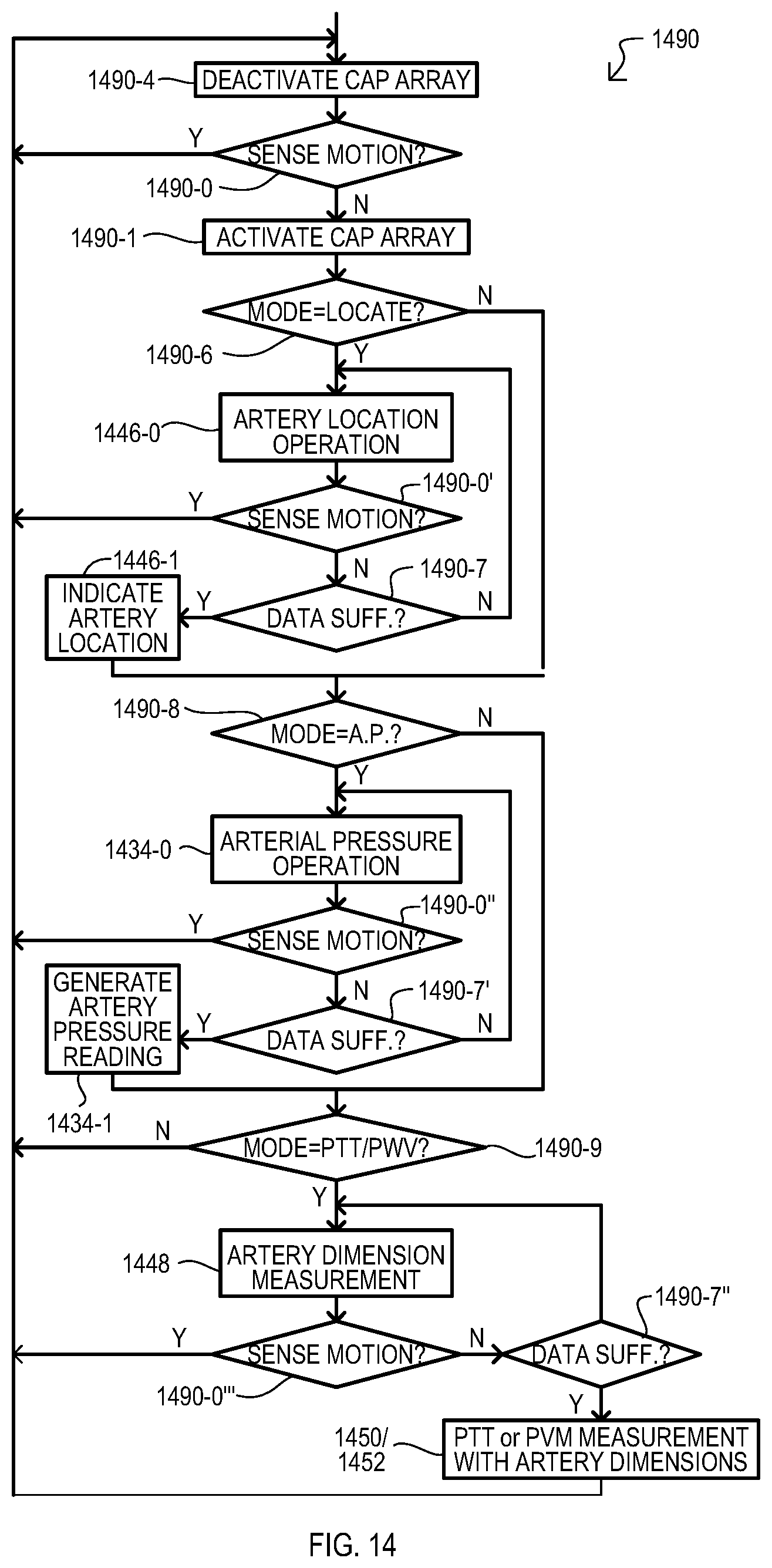 Patent US12569150 Figure 11 – Methods, devices and systems for biophysical sensing