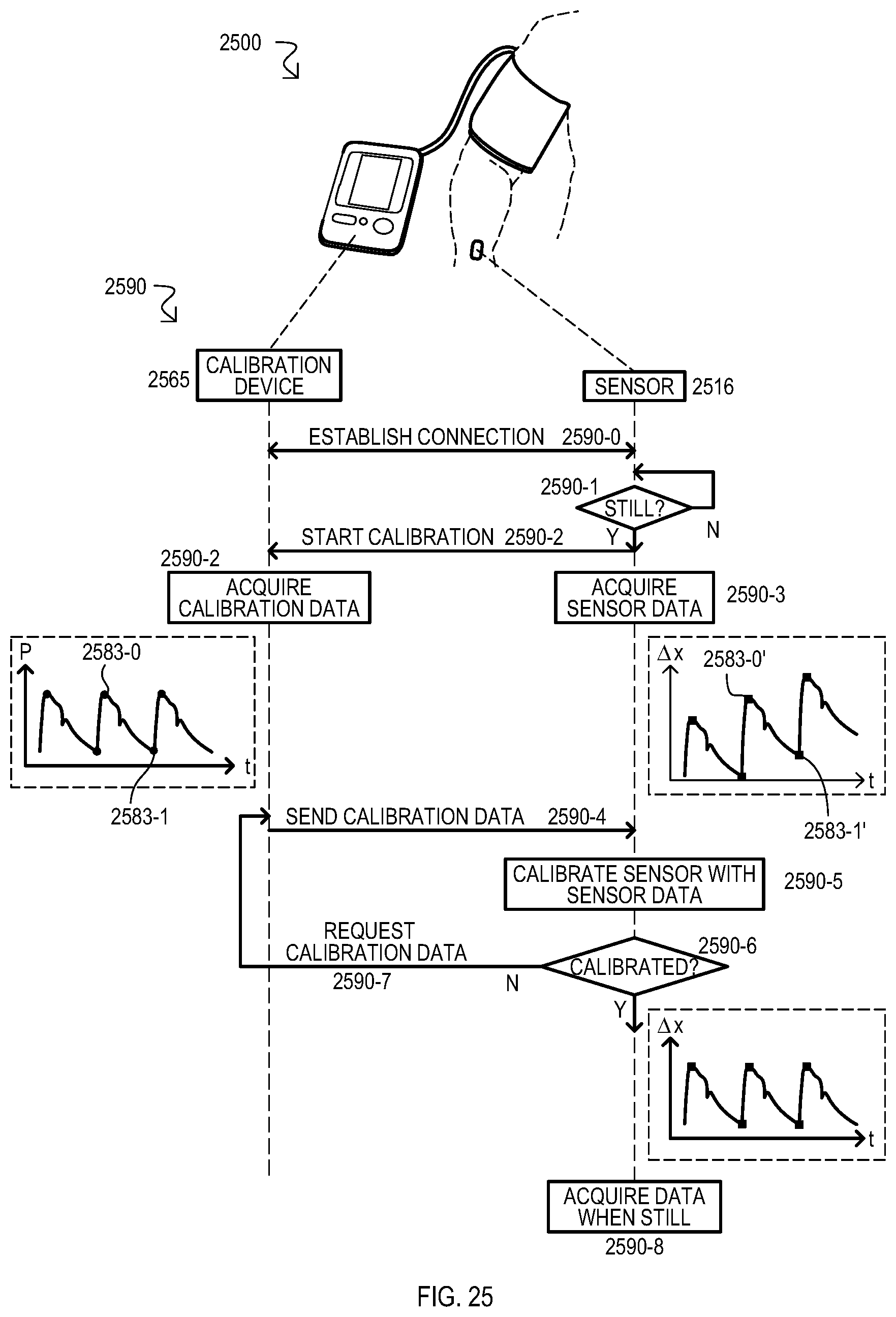 Patent US12569150 Figure 15 – Methods, devices and systems for biophysical sensing