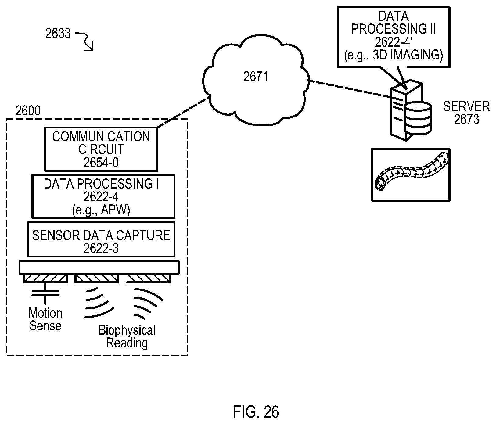Patent US12569150 Figure 16 – Methods, devices and systems for biophysical sensing