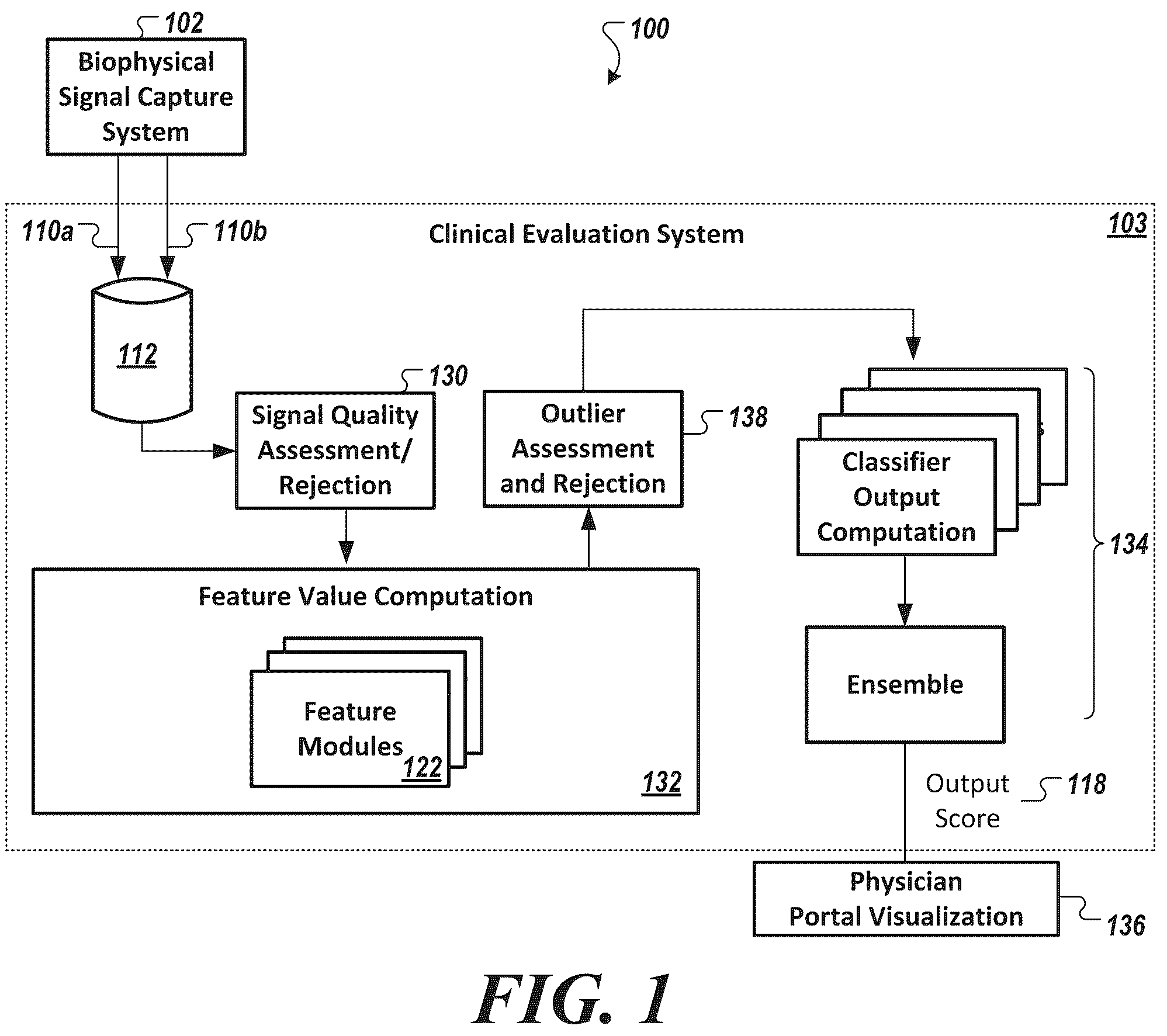 Patent US12569152 — Method to non-invasively assess elevated left ventricular end-diastolic pressure — Figure 1