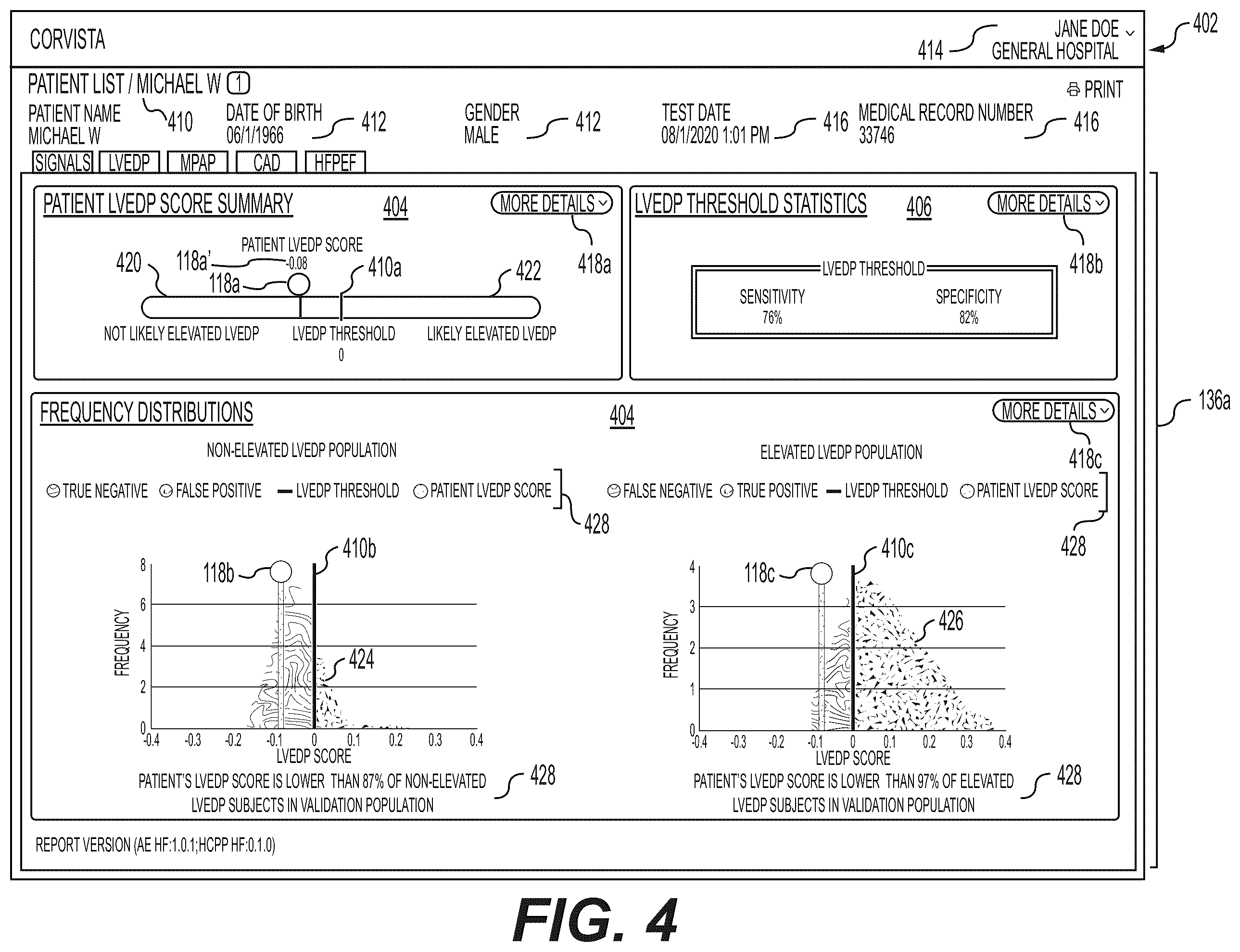 Patent US12569152 Figure 4 – Method to non-invasively assess elevated left ventricular end-diastolic pressure