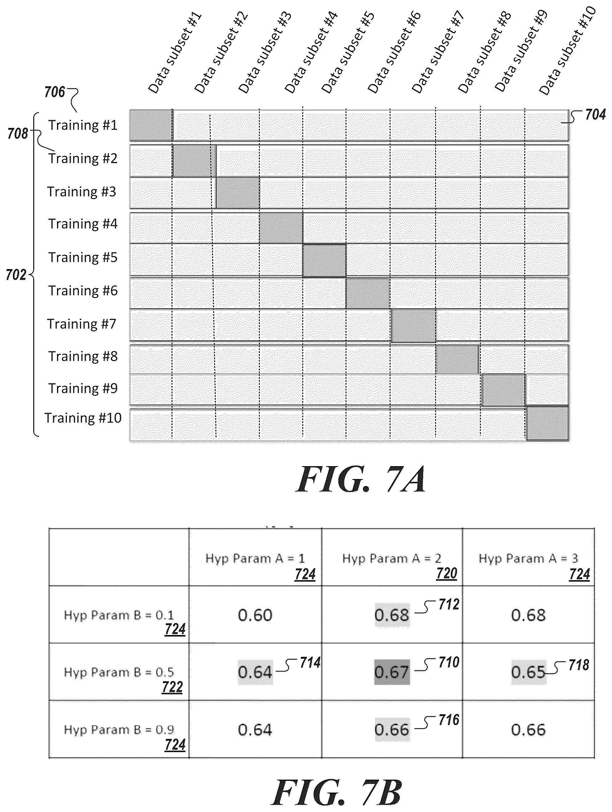 Patent US12569152 Figure 7 – Method to non-invasively assess elevated left ventricular end-diastolic pressure