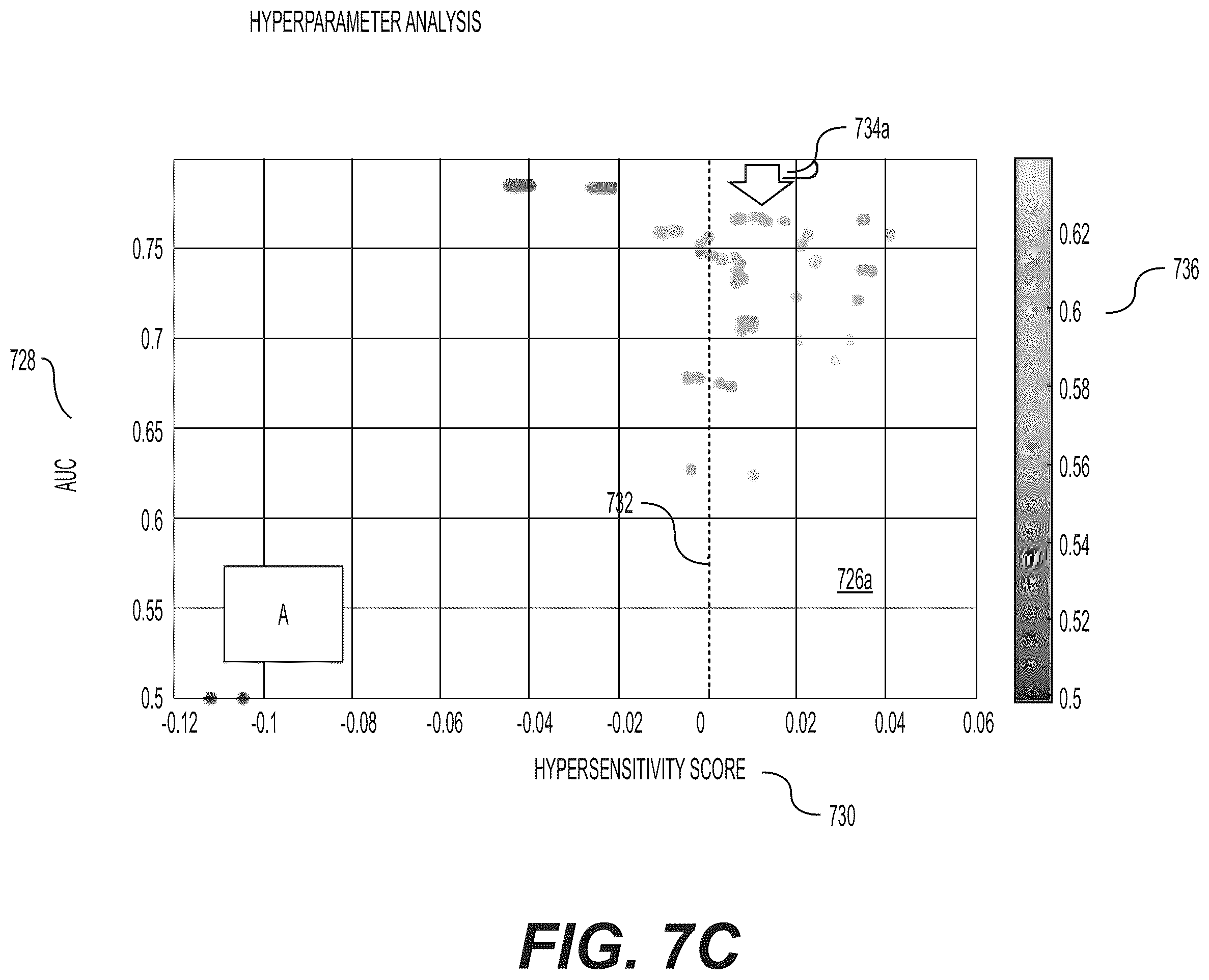 Patent US12569152 Figure 8 – Method to non-invasively assess elevated left ventricular end-diastolic pressure