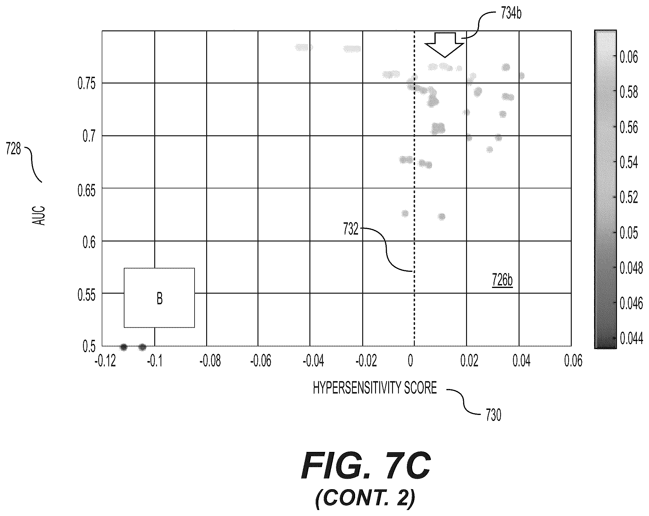 Patent US12569152 Figure 9 – Method to non-invasively assess elevated left ventricular end-diastolic pressure