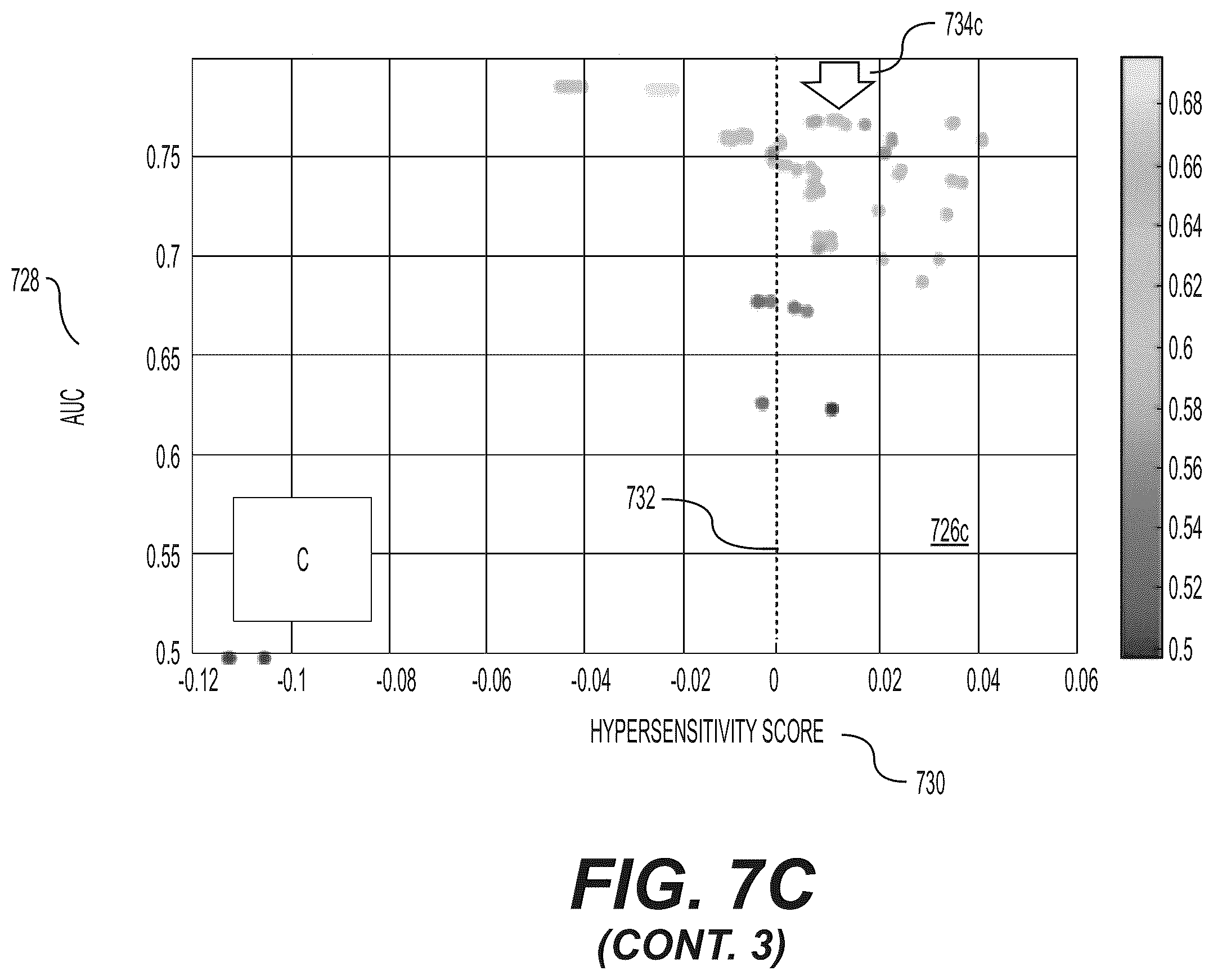 Patent US12569152 Figure 10 – Method to non-invasively assess elevated left ventricular end-diastolic pressure
