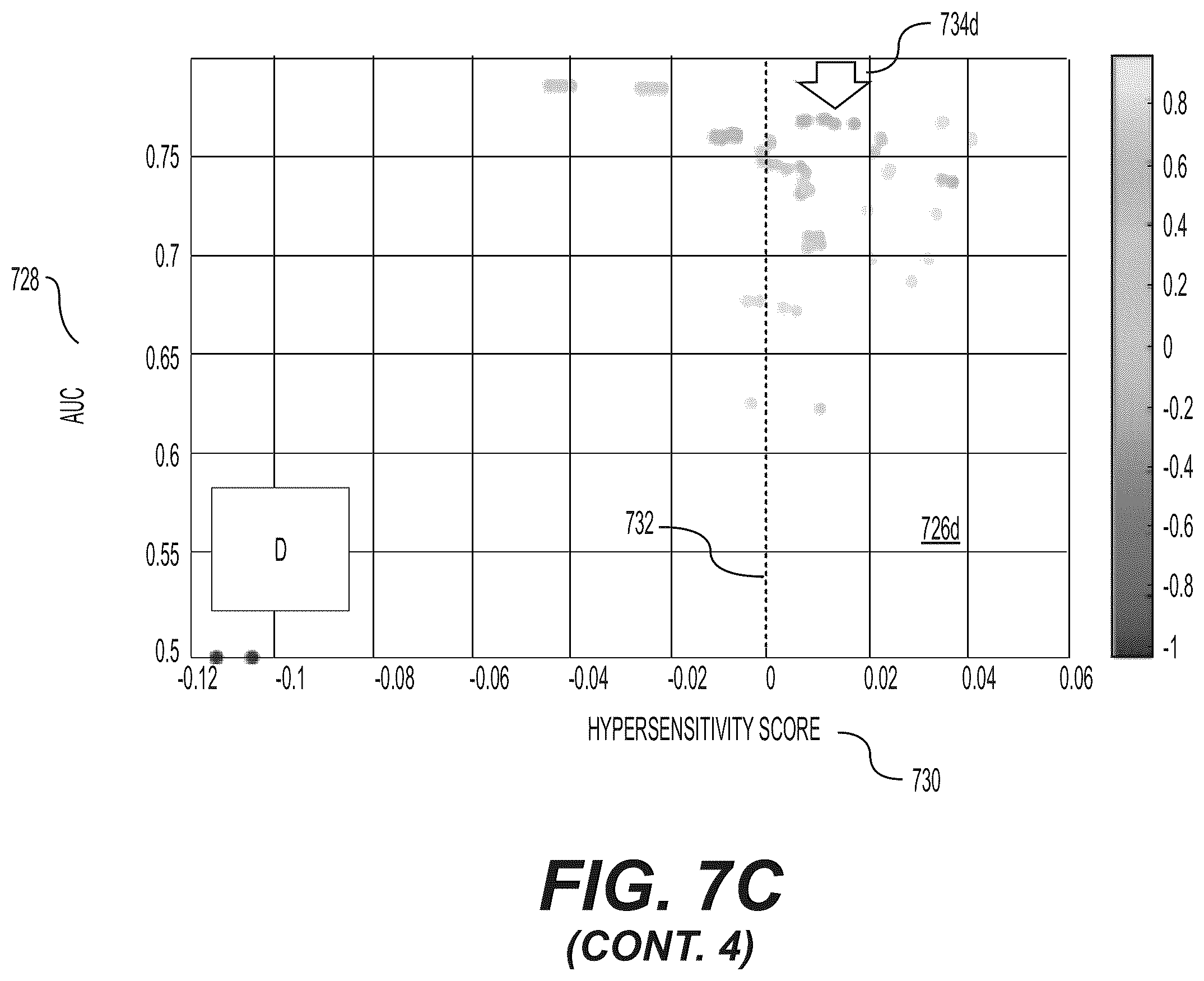 Patent US12569152 Figure 11 – Method to non-invasively assess elevated left ventricular end-diastolic pressure