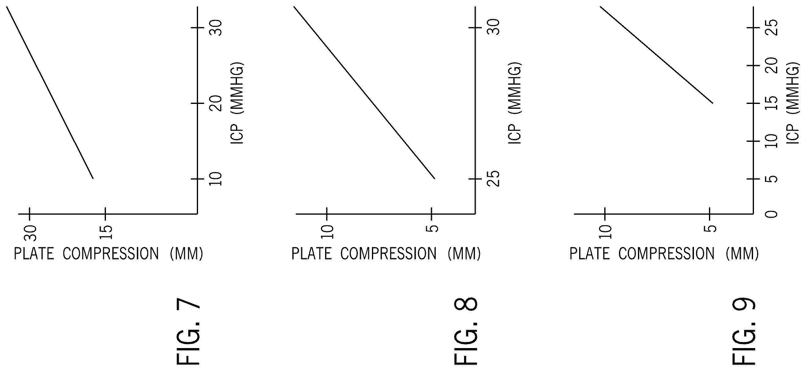 Patent US12569155 Figure 3 – Implantable pressure sensing device for longitudinal intracranial pressure monitoring