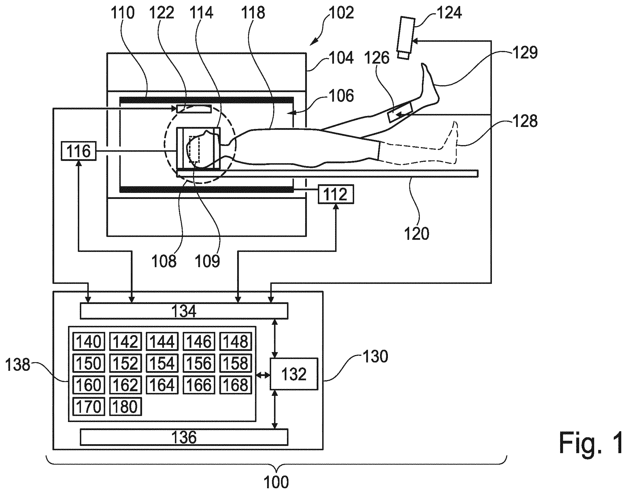Patent US12569159 Figure 1 – Magnetic resonance guided selection of virtual reality motion patterns for phantom limbs