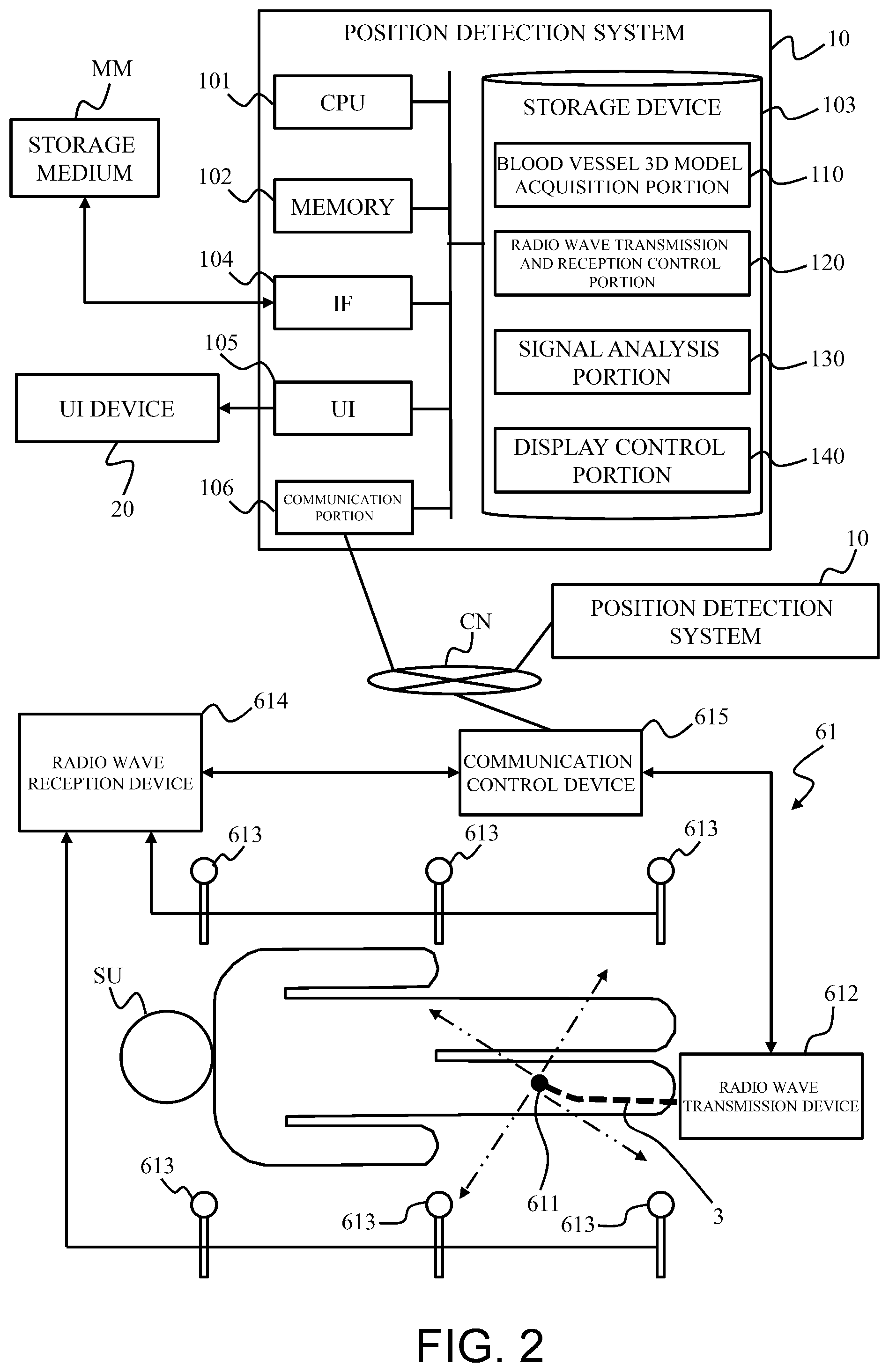 Patent US12569160 Figure 2 – System and method for detecting position of long medical device