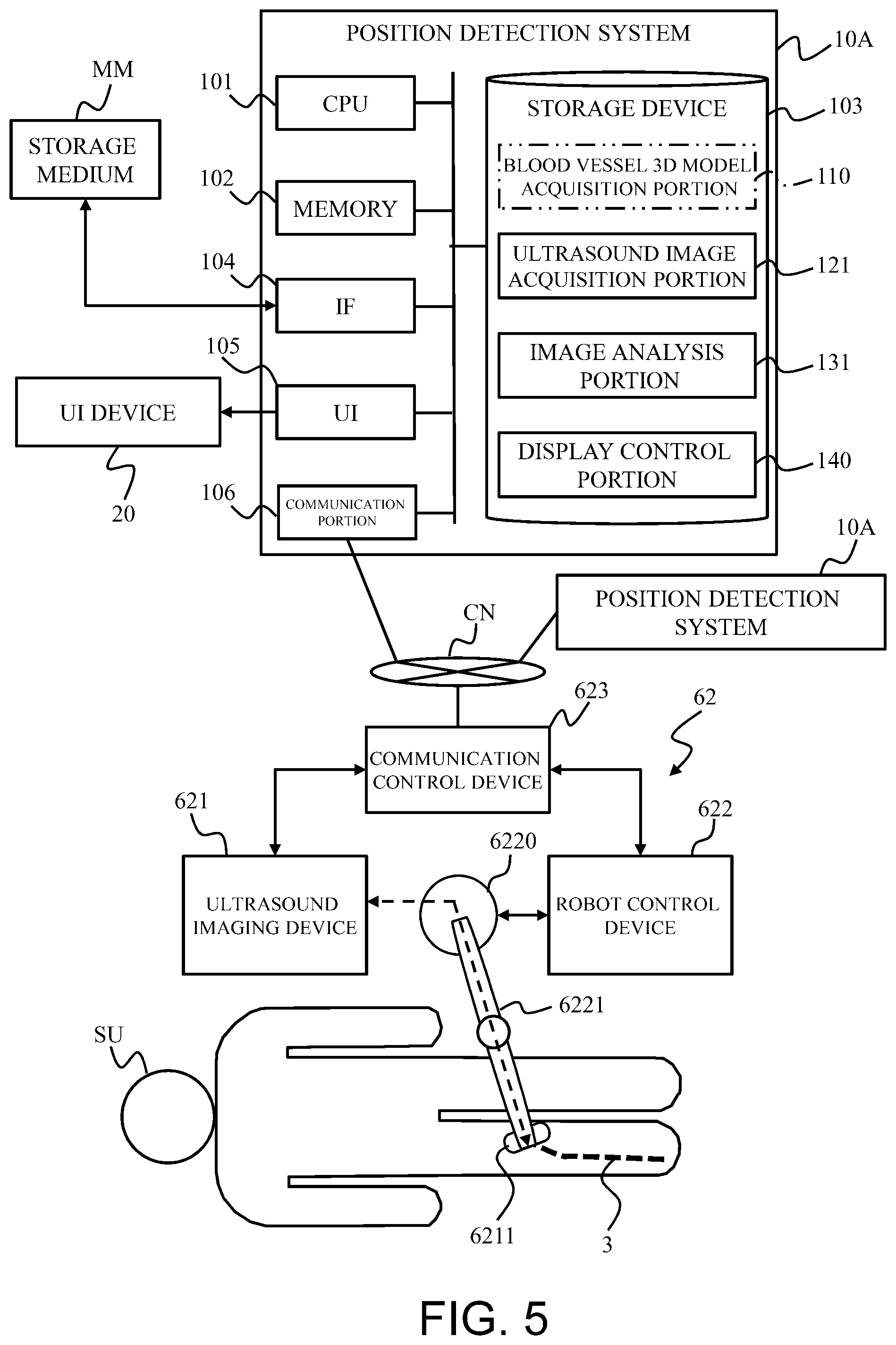 Patent US12569160 Figure 5 – System and method for detecting position of long medical device