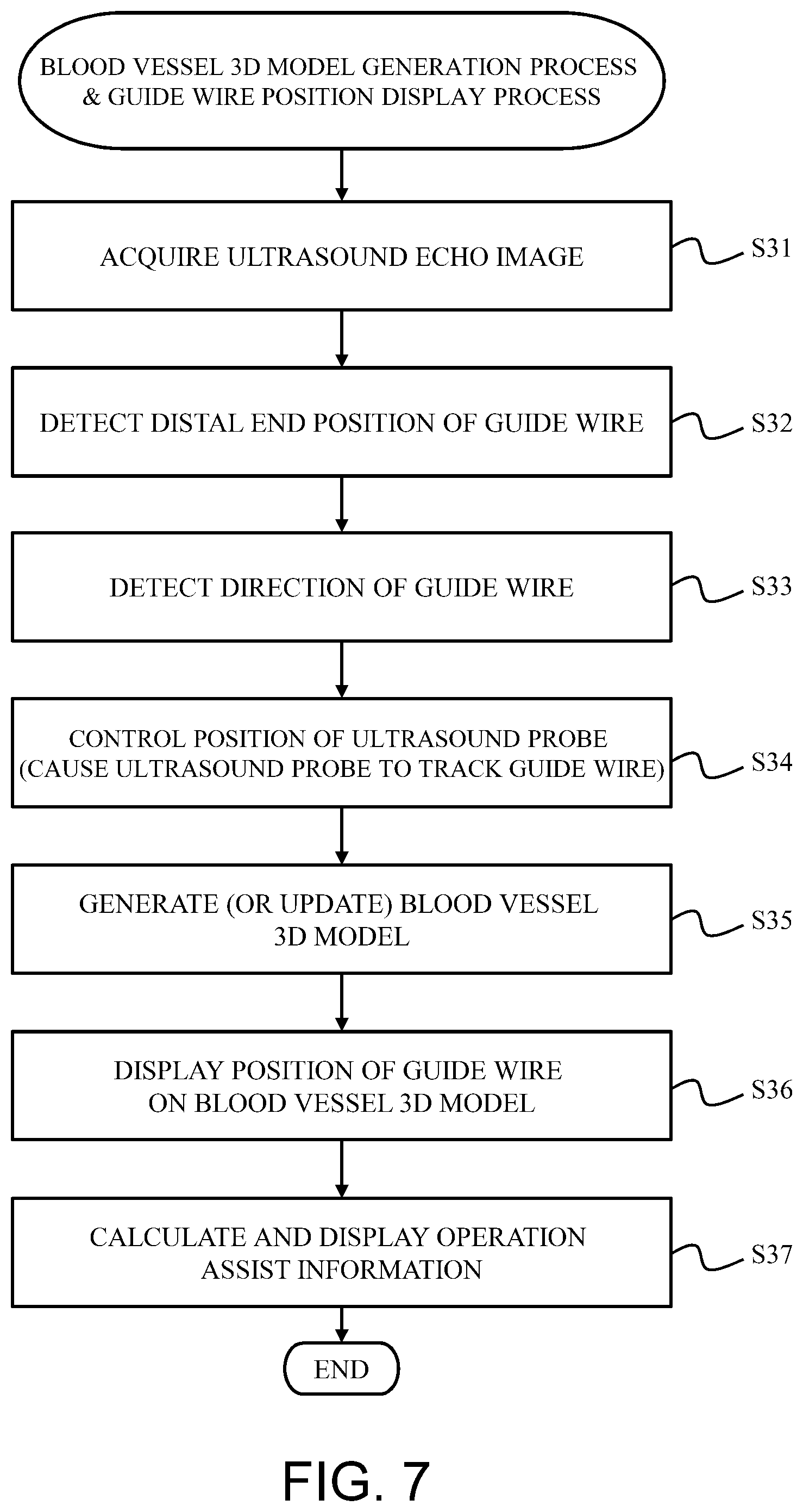 Patent US12569160 Figure 7 – System and method for detecting position of long medical device