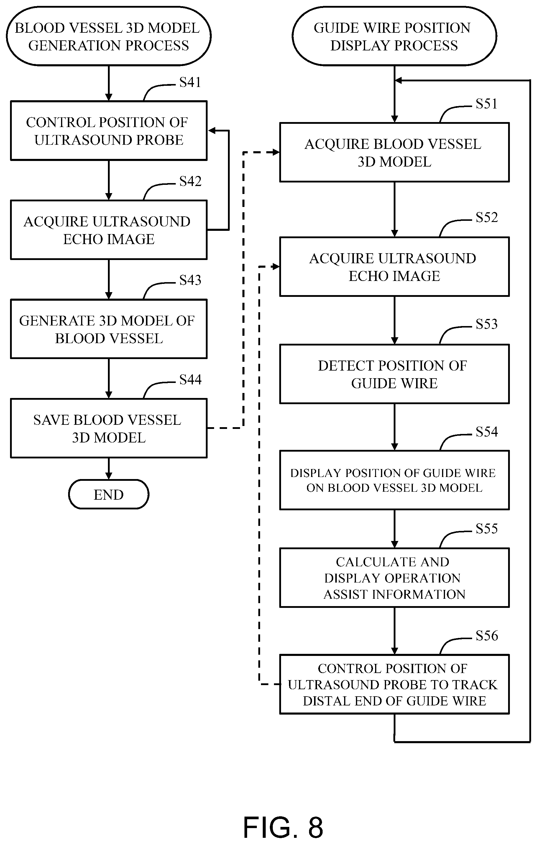 Patent US12569160 Figure 8 – System and method for detecting position of long medical device