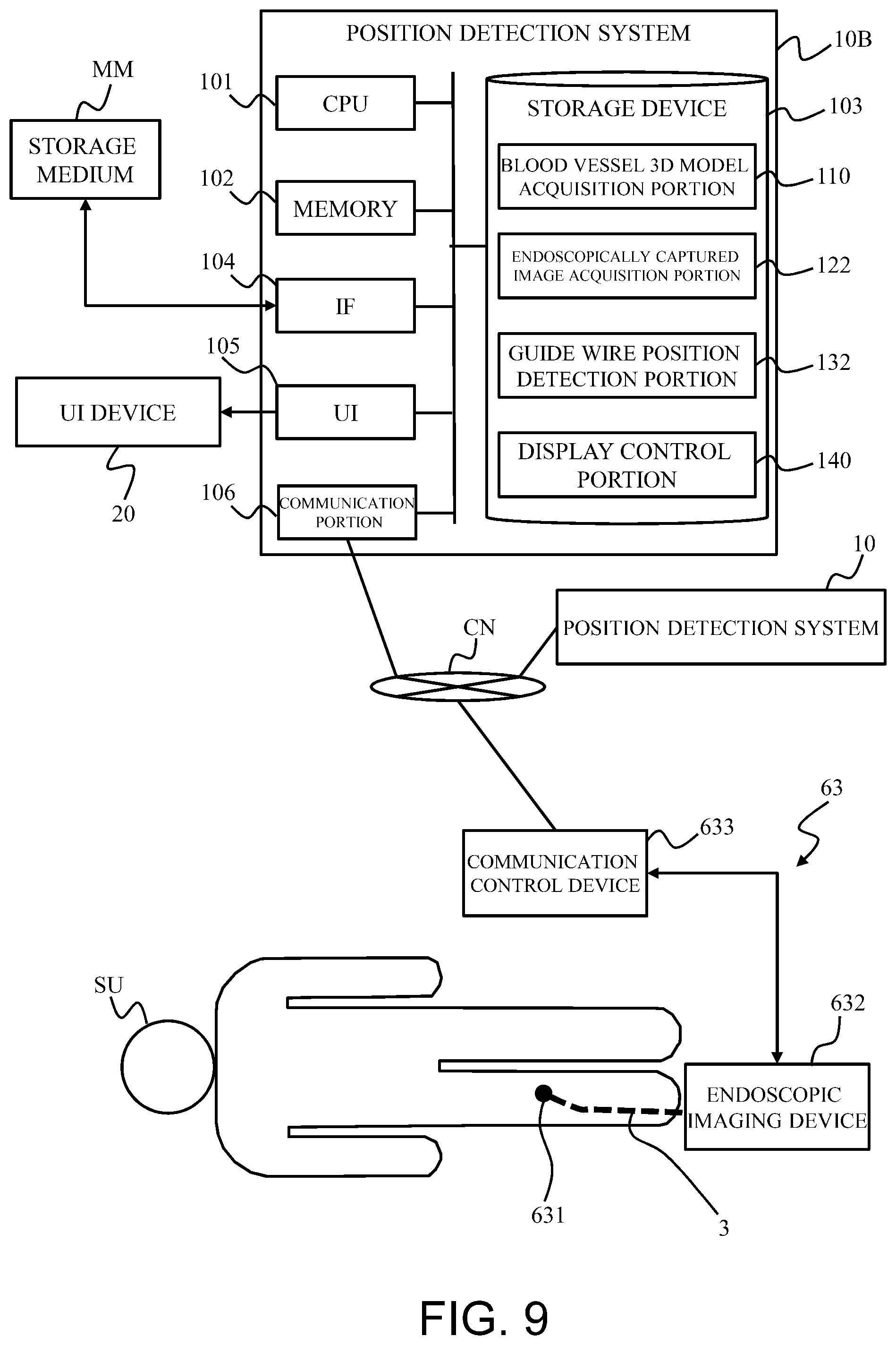 Patent US12569160 Figure 9 – System and method for detecting position of long medical device