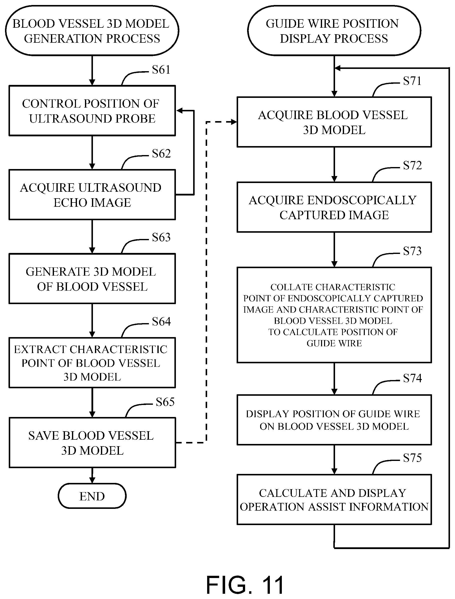 Patent US12569160 Figure 11 – System and method for detecting position of long medical device