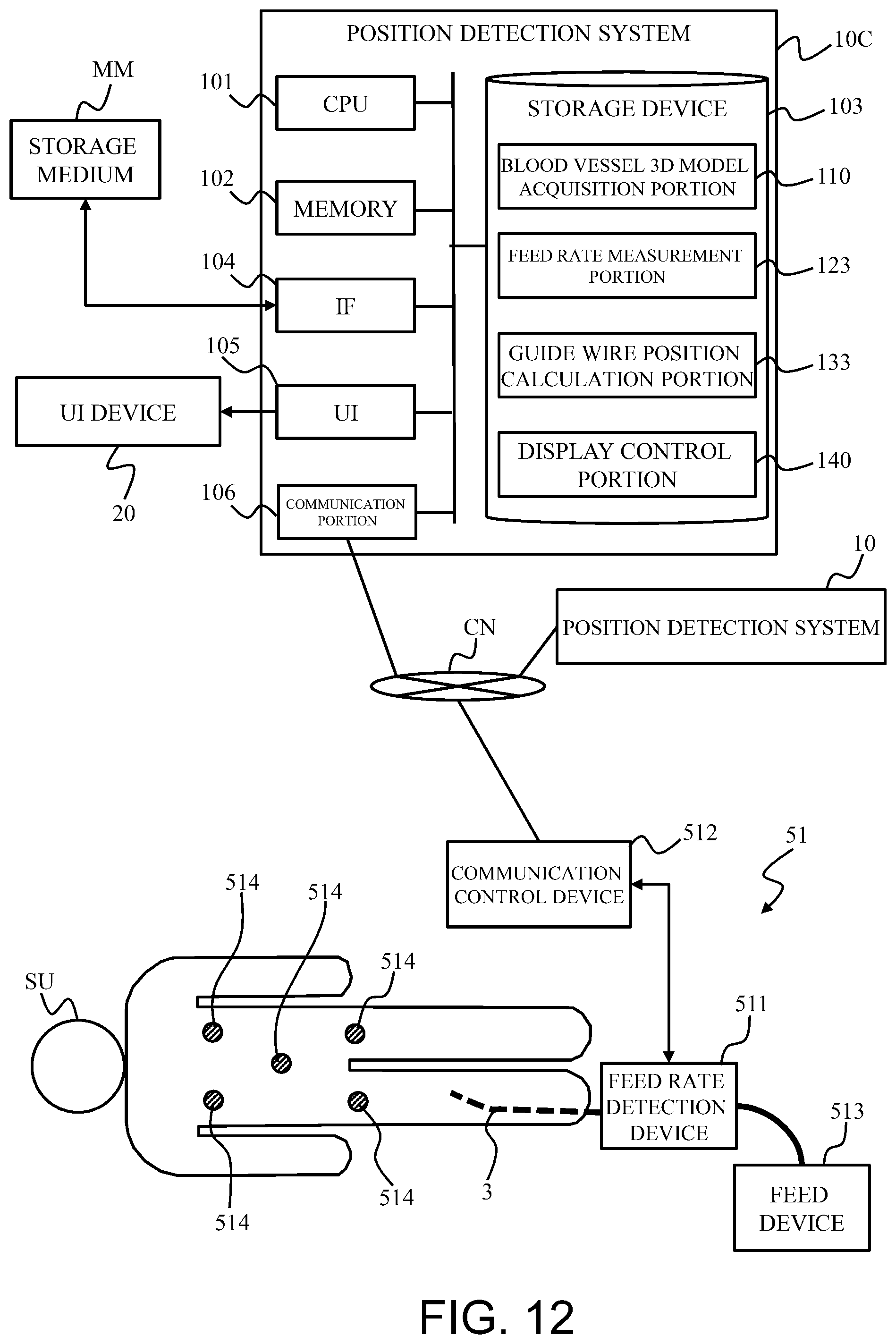 Patent US12569160 Figure 12 – System and method for detecting position of long medical device