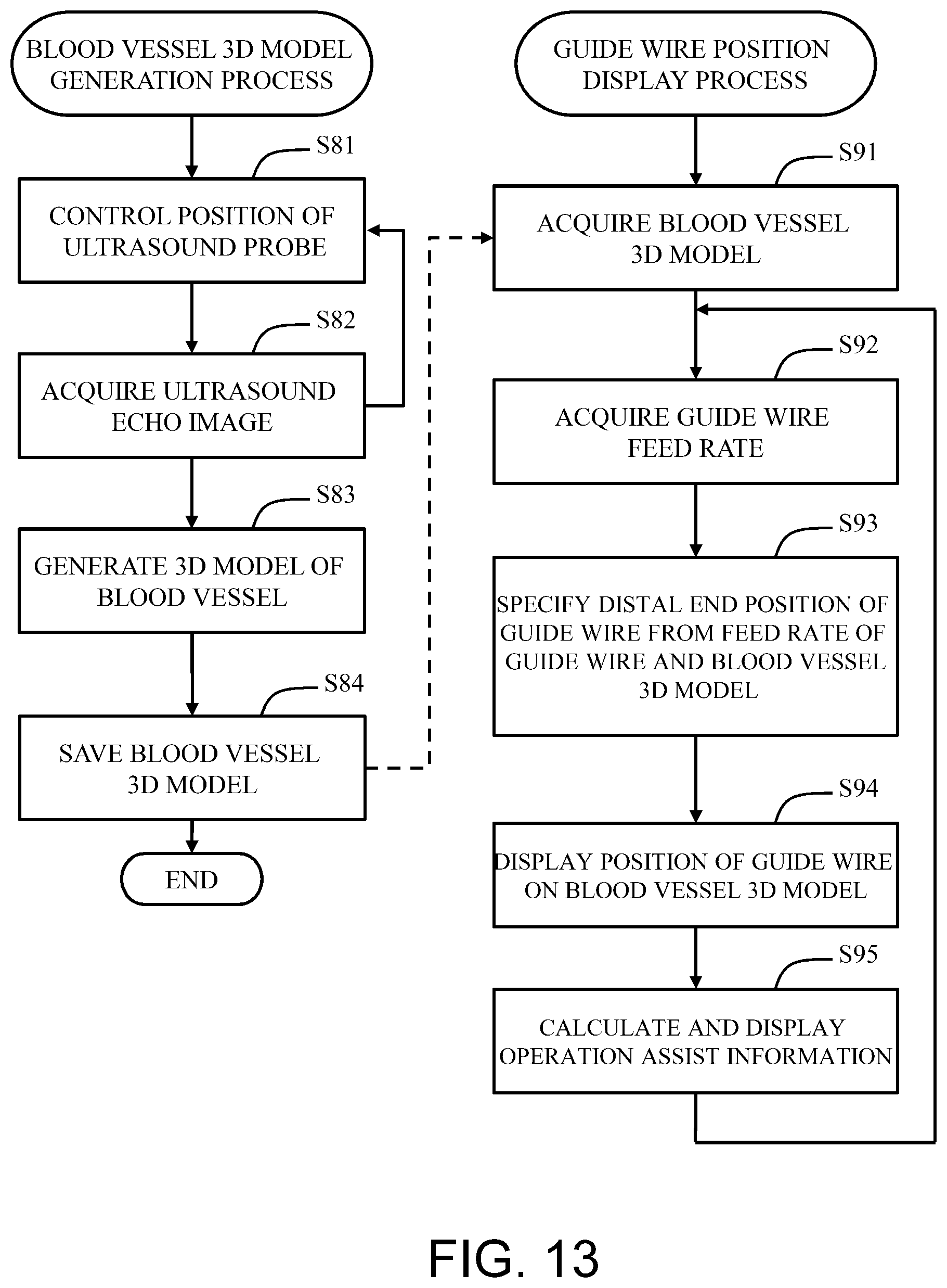 Patent US12569160 Figure 13 – System and method for detecting position of long medical device