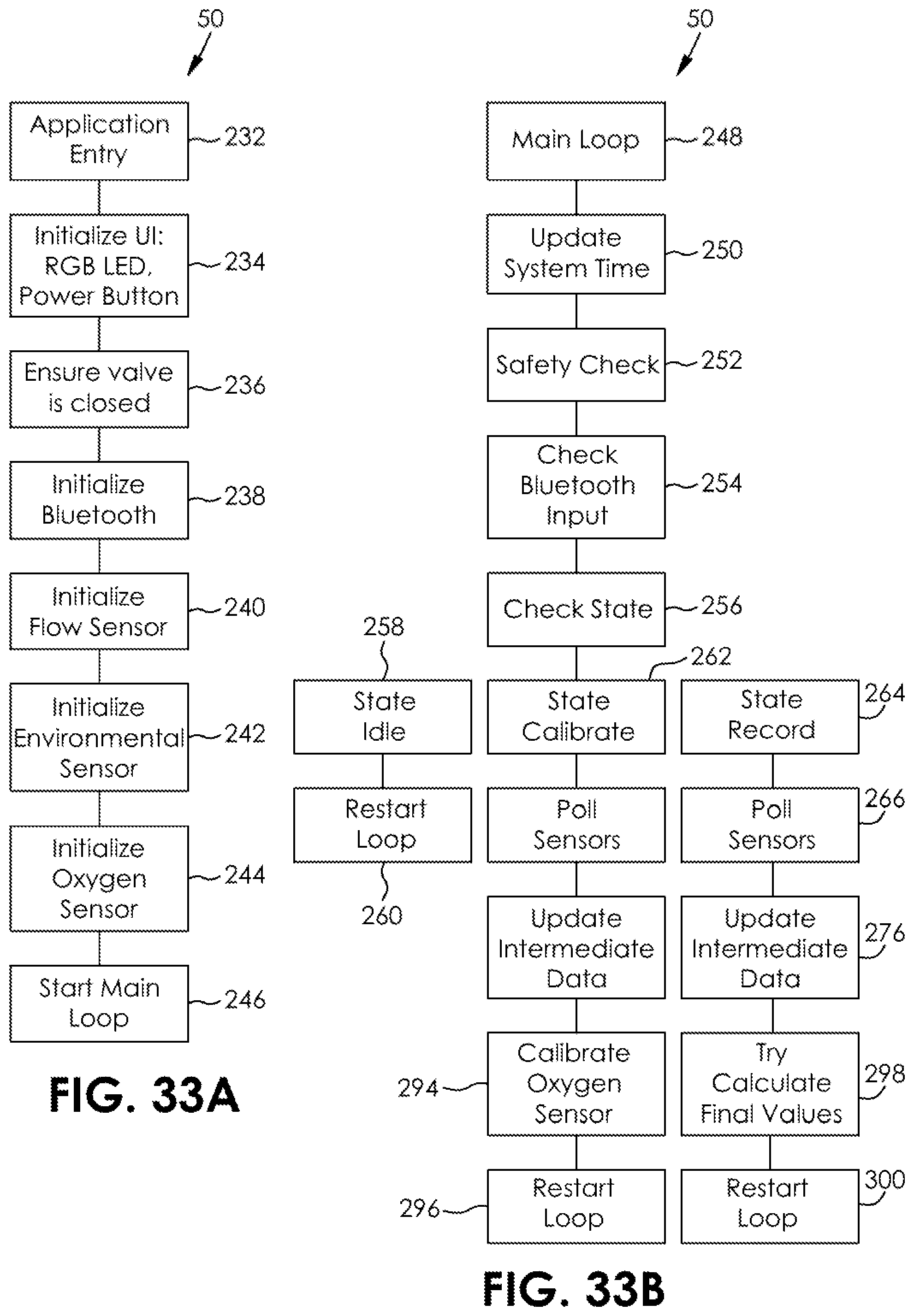 Patent US12569164 Figure 16 – Device for measuring a person's ventilation including oxygen-consumption