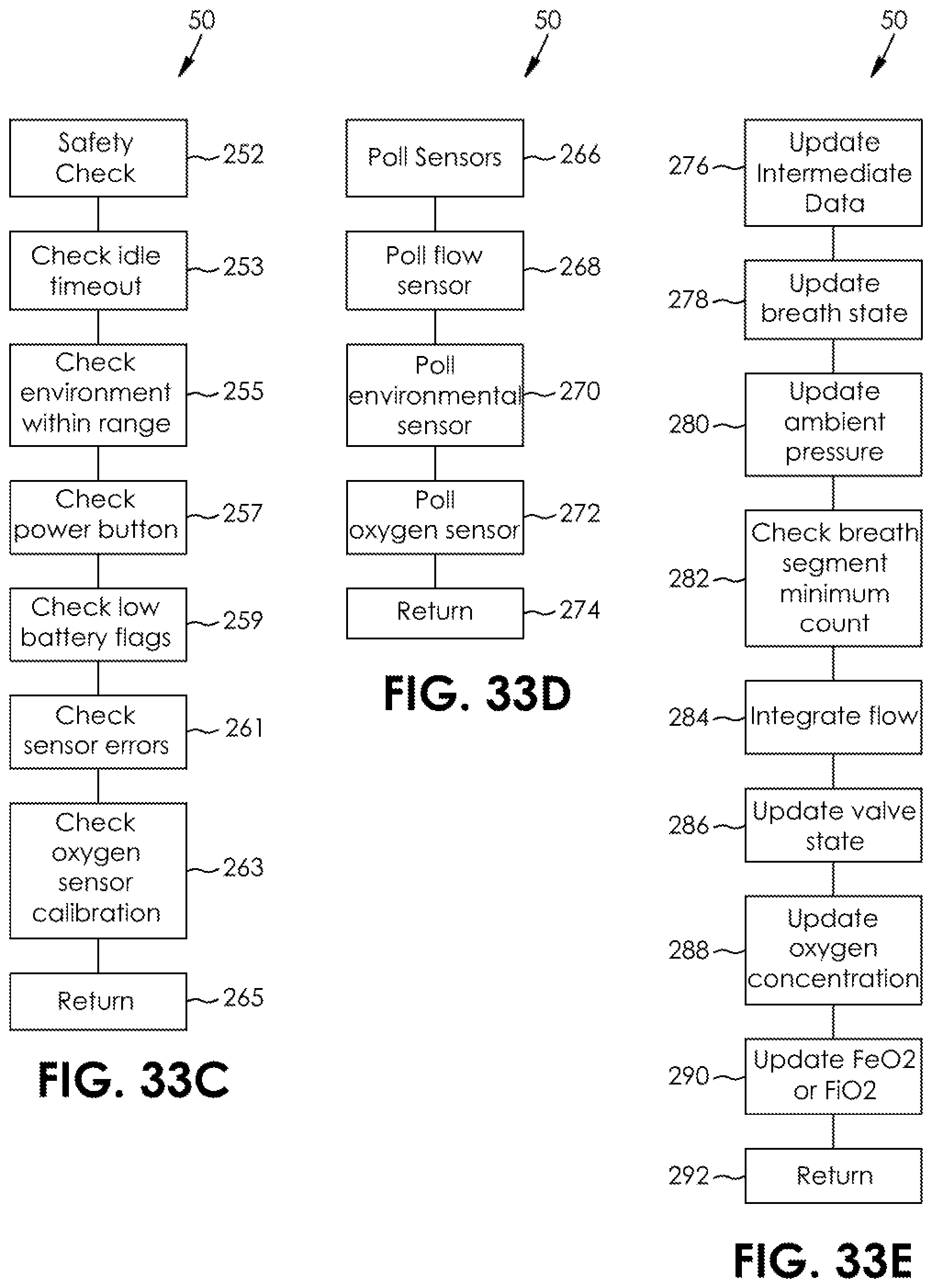 Patent US12569164 Figure 17 – Device for measuring a person's ventilation including oxygen-consumption