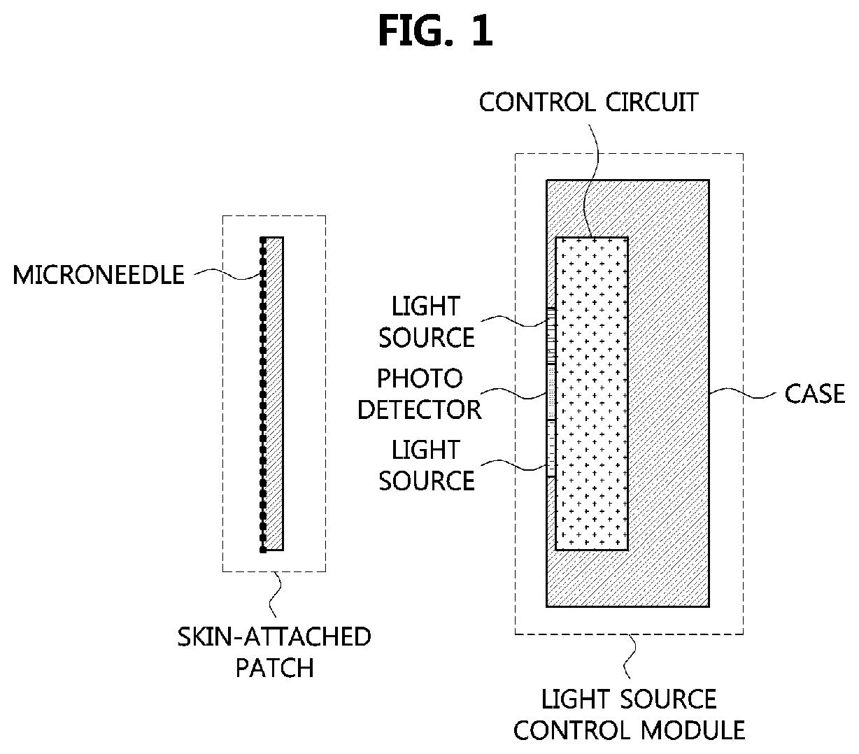 Patent US12569167 Figure 1 – Apparatus and method for measuring blood glucose level
