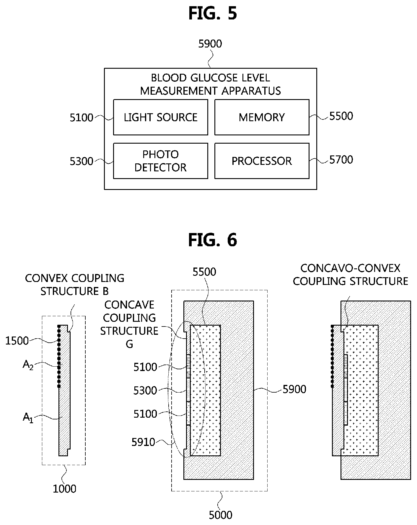 Patent US12569167 Figure 4 – Apparatus and method for measuring blood glucose level