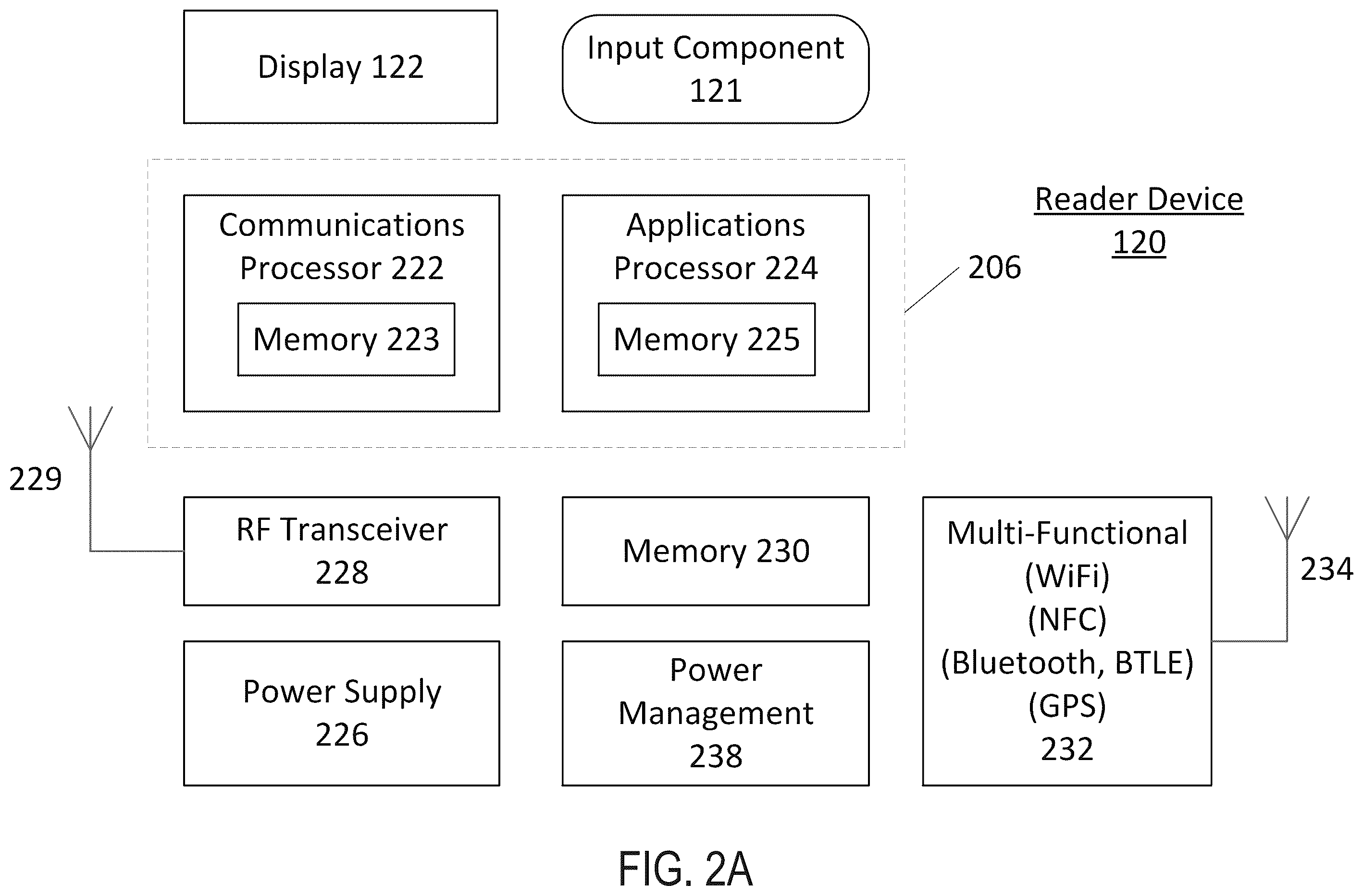 Patent US12569168 Figure 2 – Systems, devices, and methods for analyte monitoring