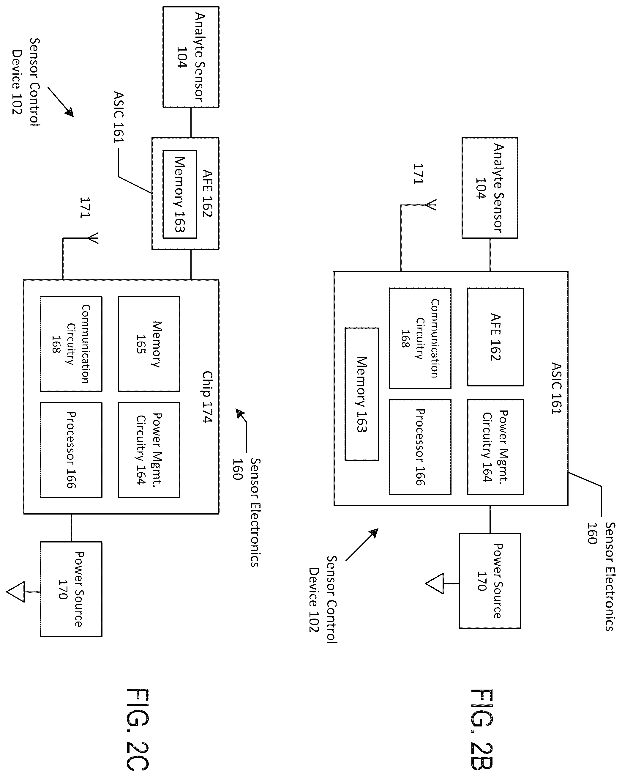 Patent US12569168 Figure 3 – Systems, devices, and methods for analyte monitoring