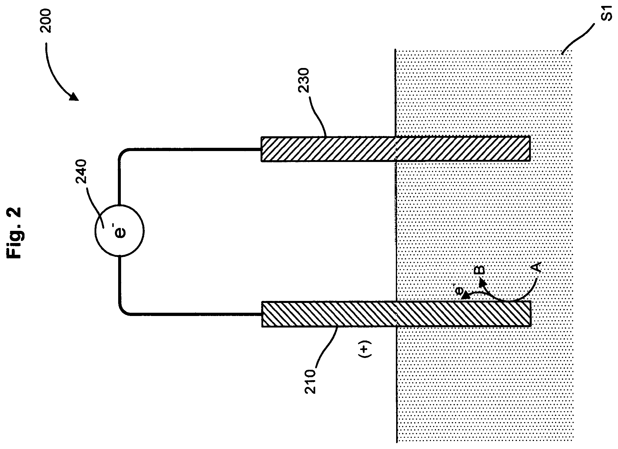 Patent US12569171 Figure 2 – Electrochemical sensing system