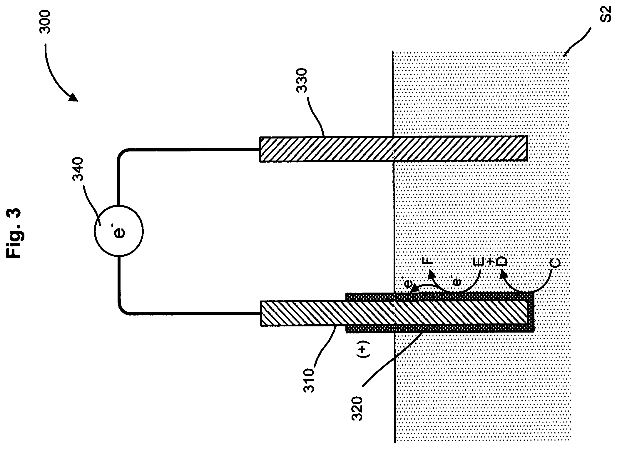Patent US12569171 Figure 3 – Electrochemical sensing system