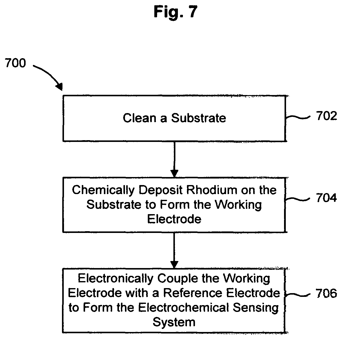 Patent US12569171 Figure 7 – Electrochemical sensing system