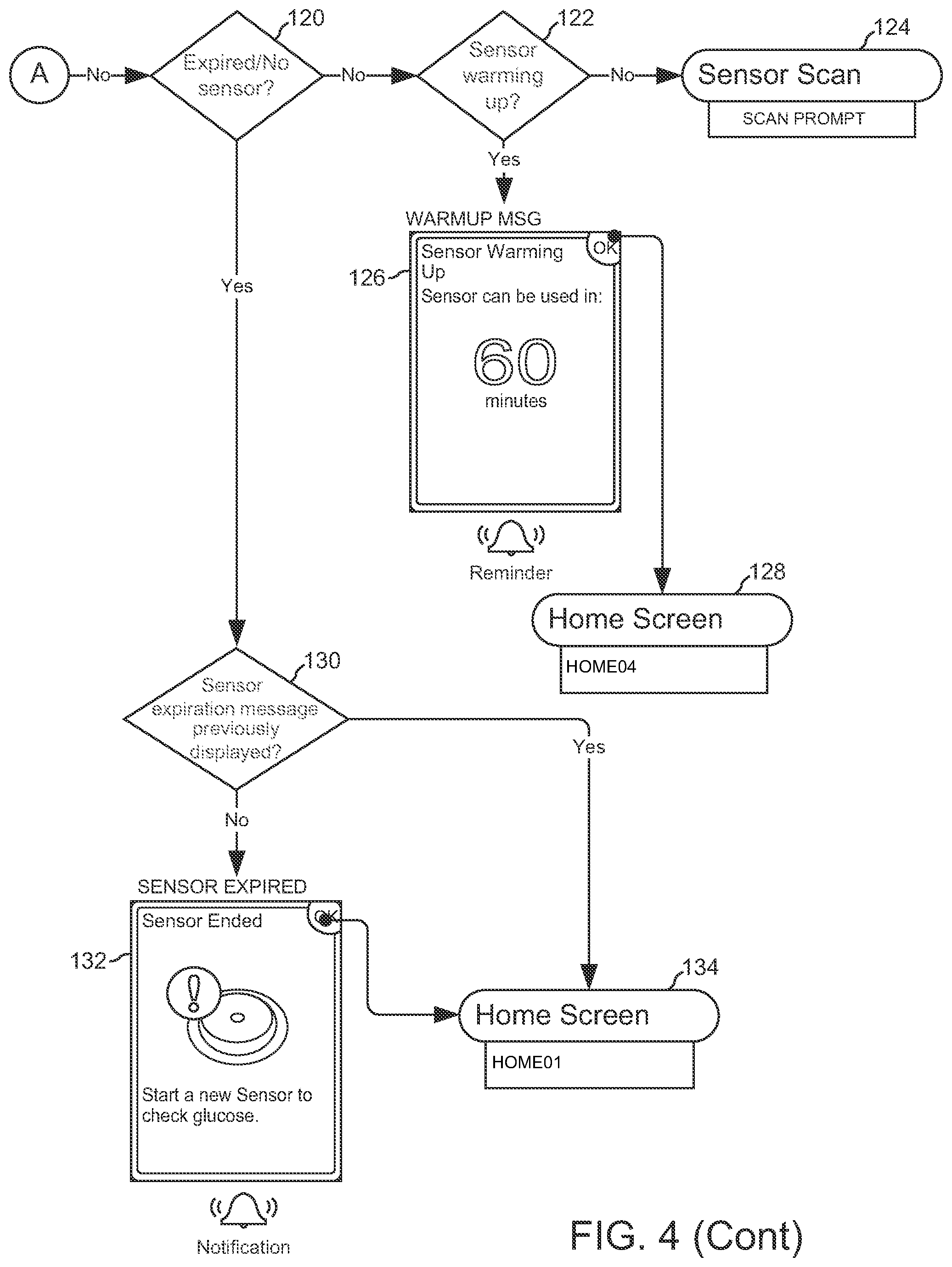 Patent US12569172 Figure 4 – Devices, systems, and methods associated with analyte monitoring devices and devices incorporating the same