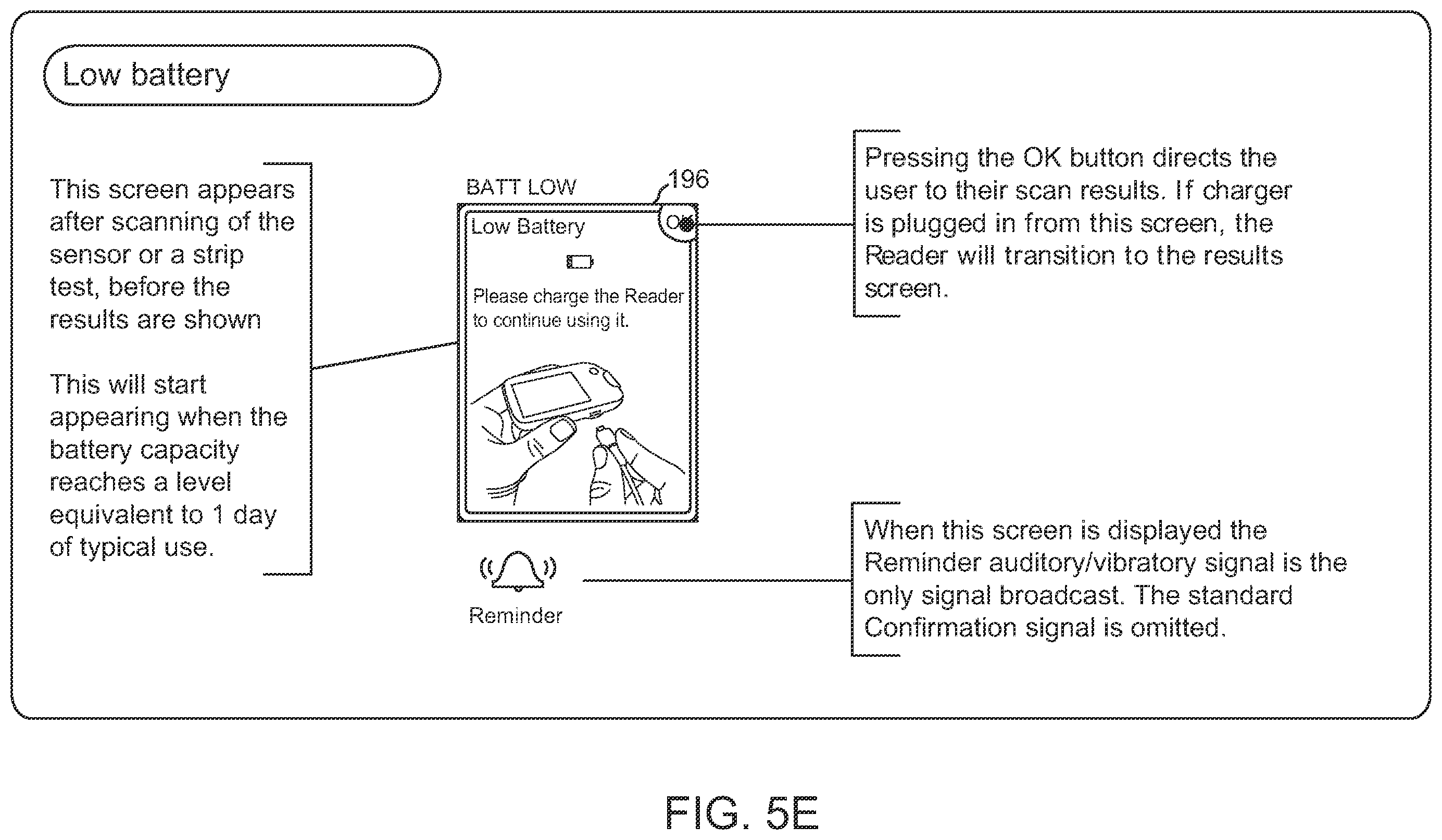 Patent US12569172 Figure 7 – Devices, systems, and methods associated with analyte monitoring devices and devices incorporating the same