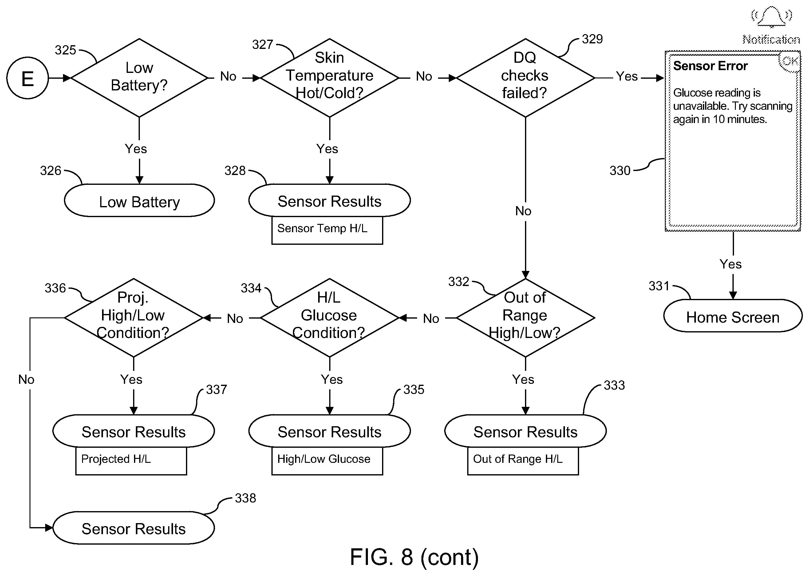 Patent US12569172 Figure 17 – Devices, systems, and methods associated with analyte monitoring devices and devices incorporating the same