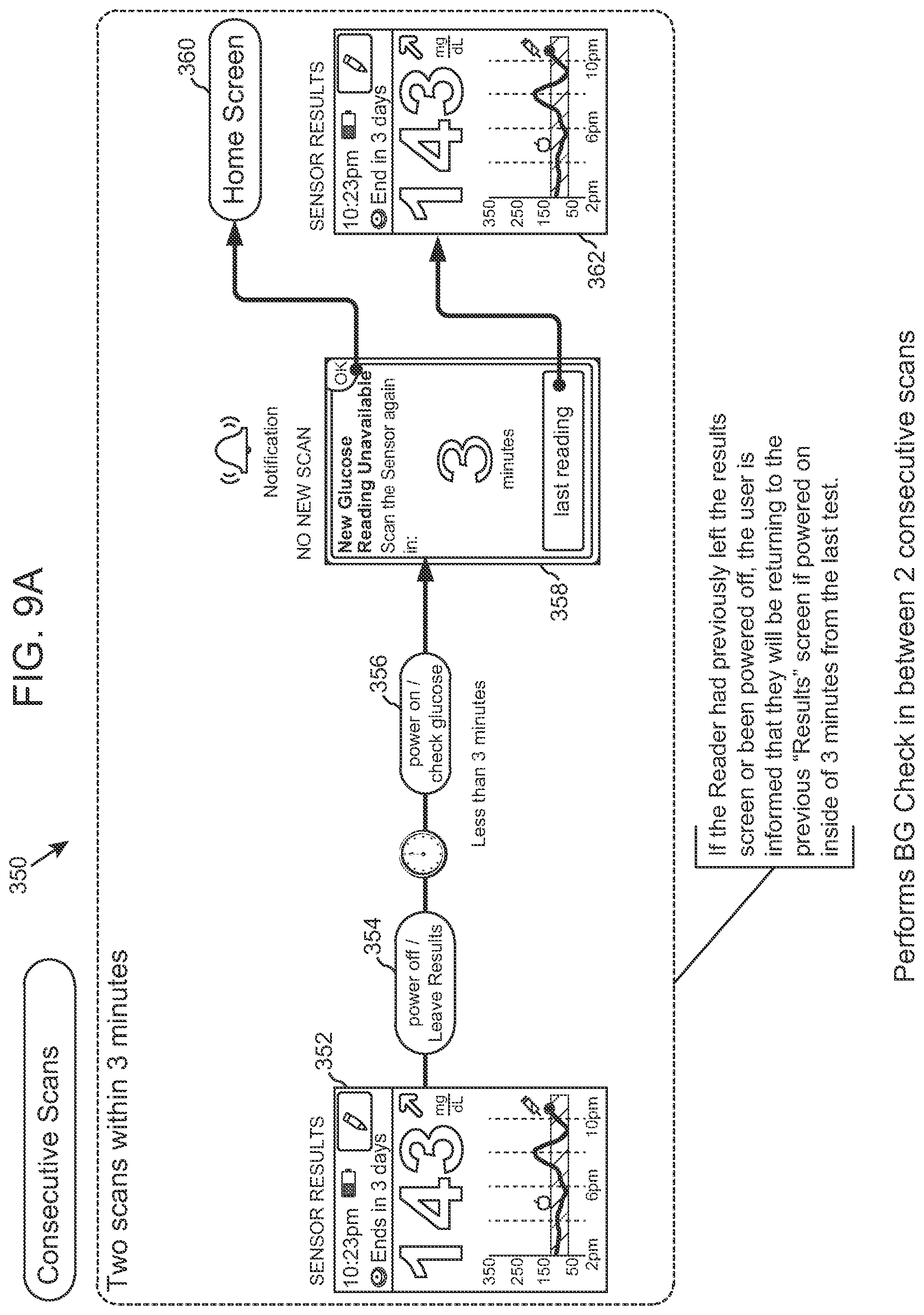 Patent US12569172 Figure 18 – Devices, systems, and methods associated with analyte monitoring devices and devices incorporating the same