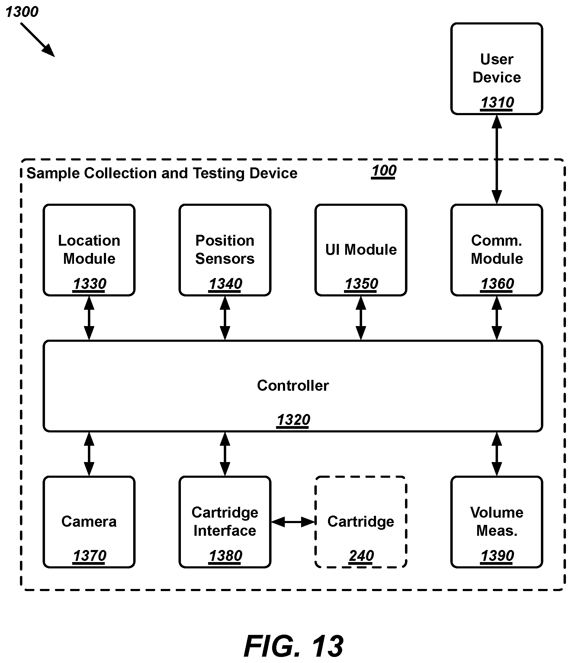 Patent US12569174 Figure 6 – Adjustable lancet and test cartridge for automated medical sample collection and testing
