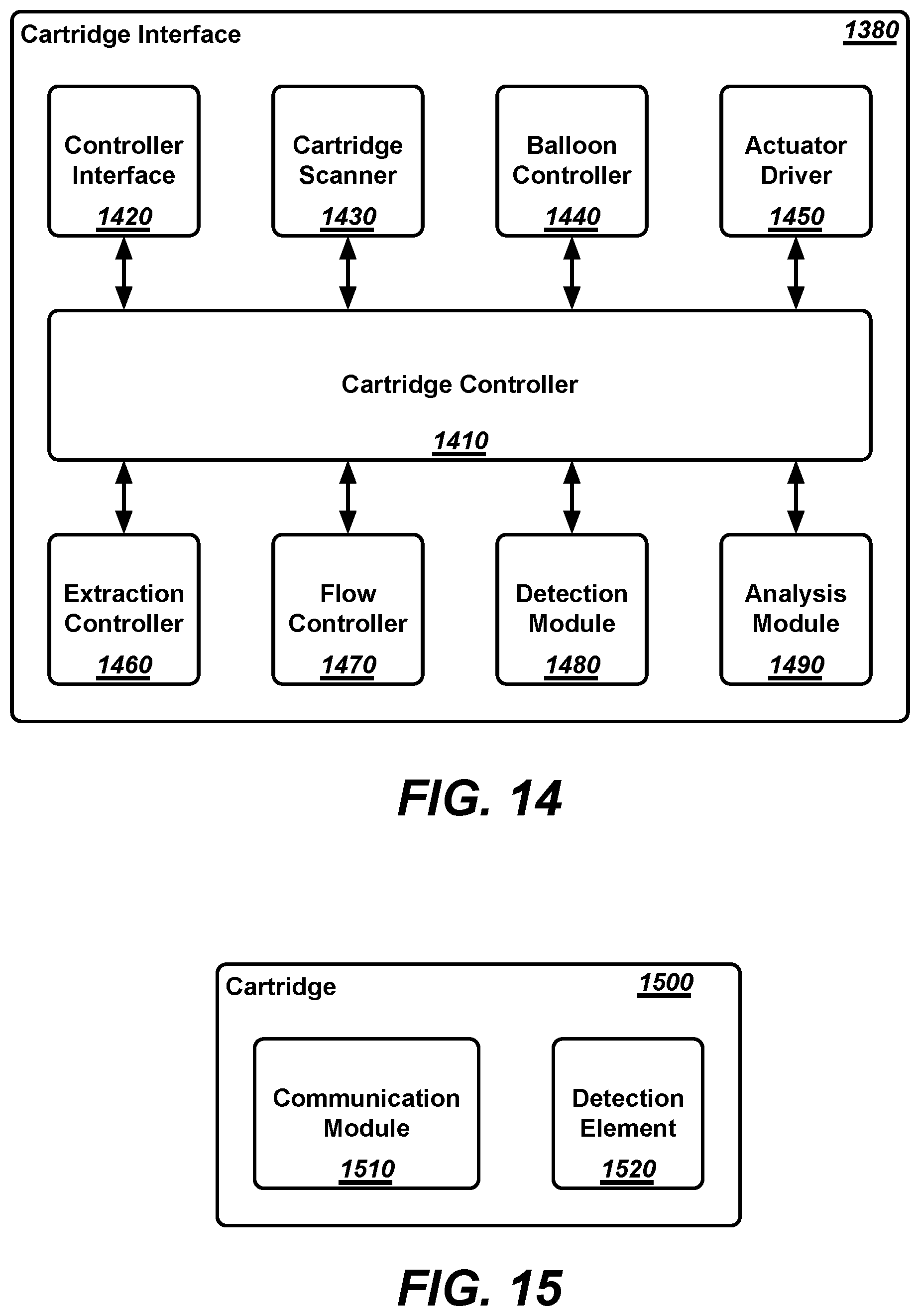 Patent US12569174 Figure 7 – Adjustable lancet and test cartridge for automated medical sample collection and testing
