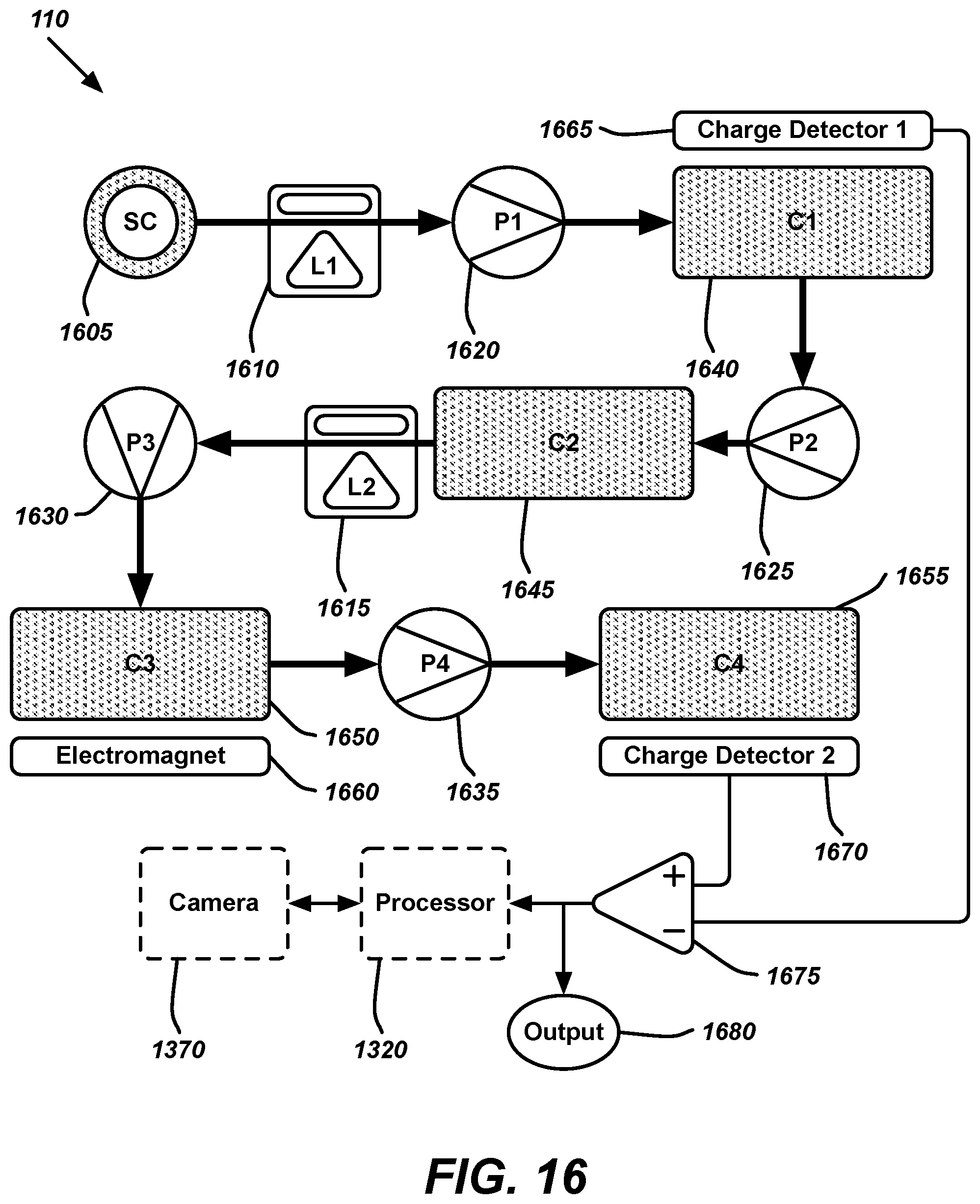 Patent US12569174 Figure 8 – Adjustable lancet and test cartridge for automated medical sample collection and testing