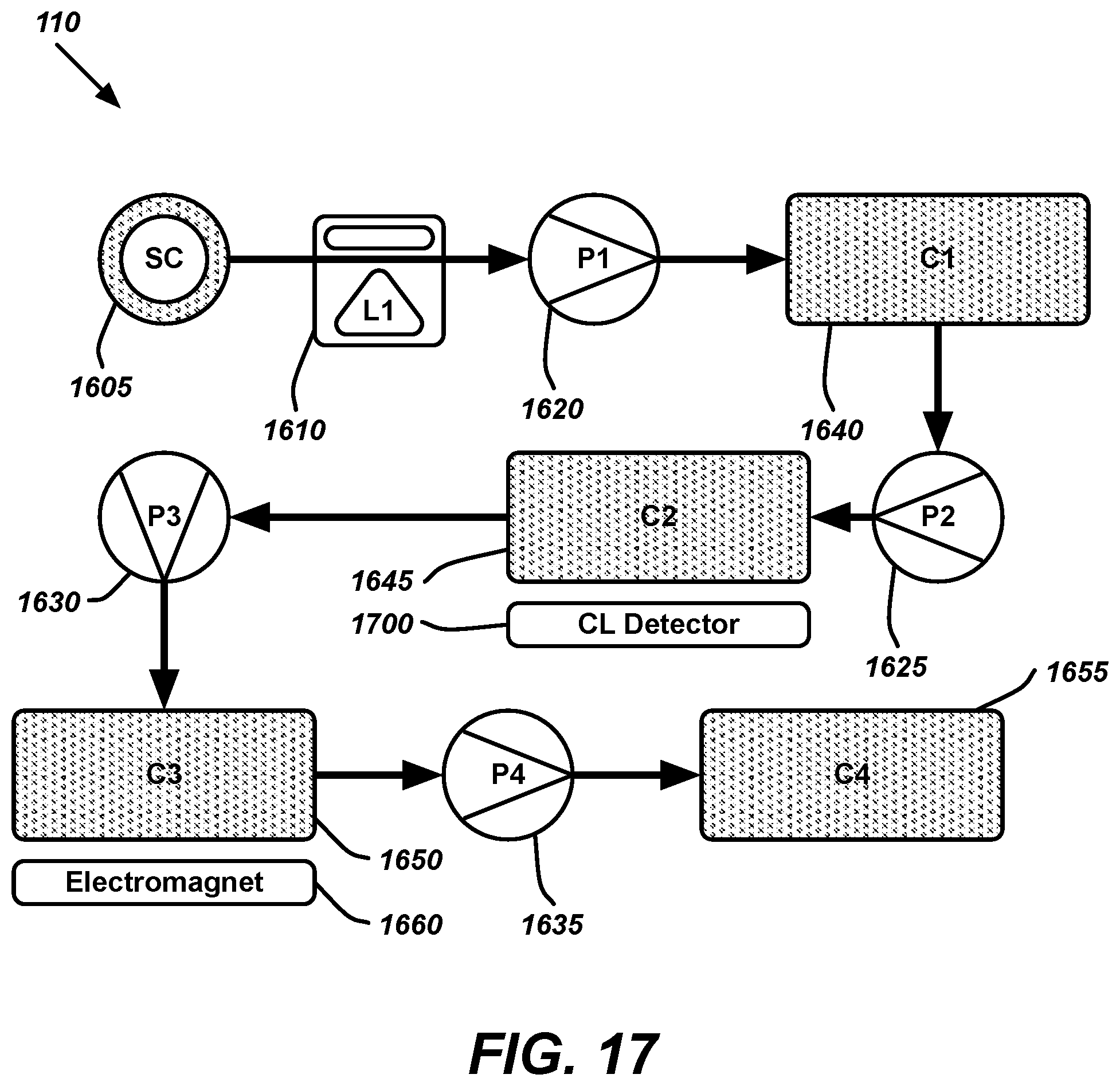 Patent US12569174 Figure 9 – Adjustable lancet and test cartridge for automated medical sample collection and testing