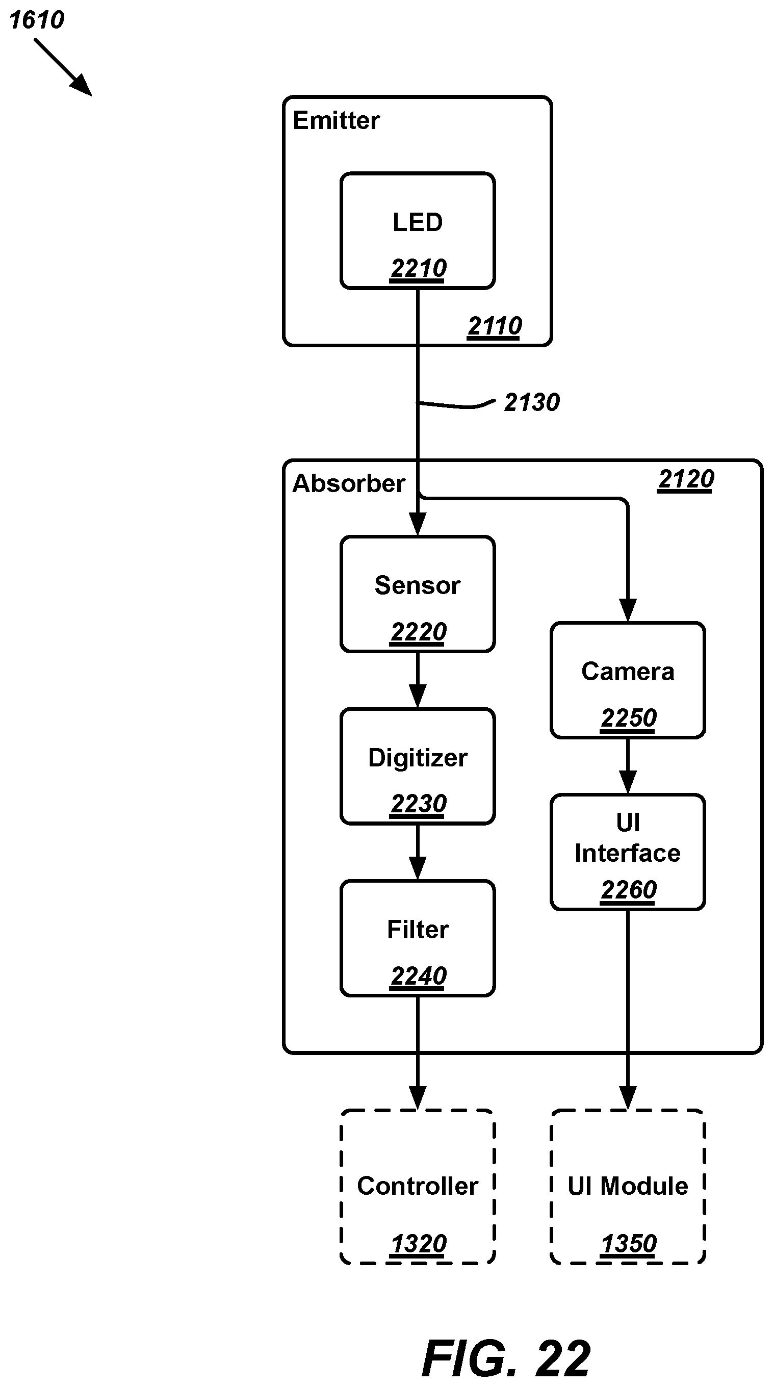 Patent US12569174 Figure 12 – Adjustable lancet and test cartridge for automated medical sample collection and testing