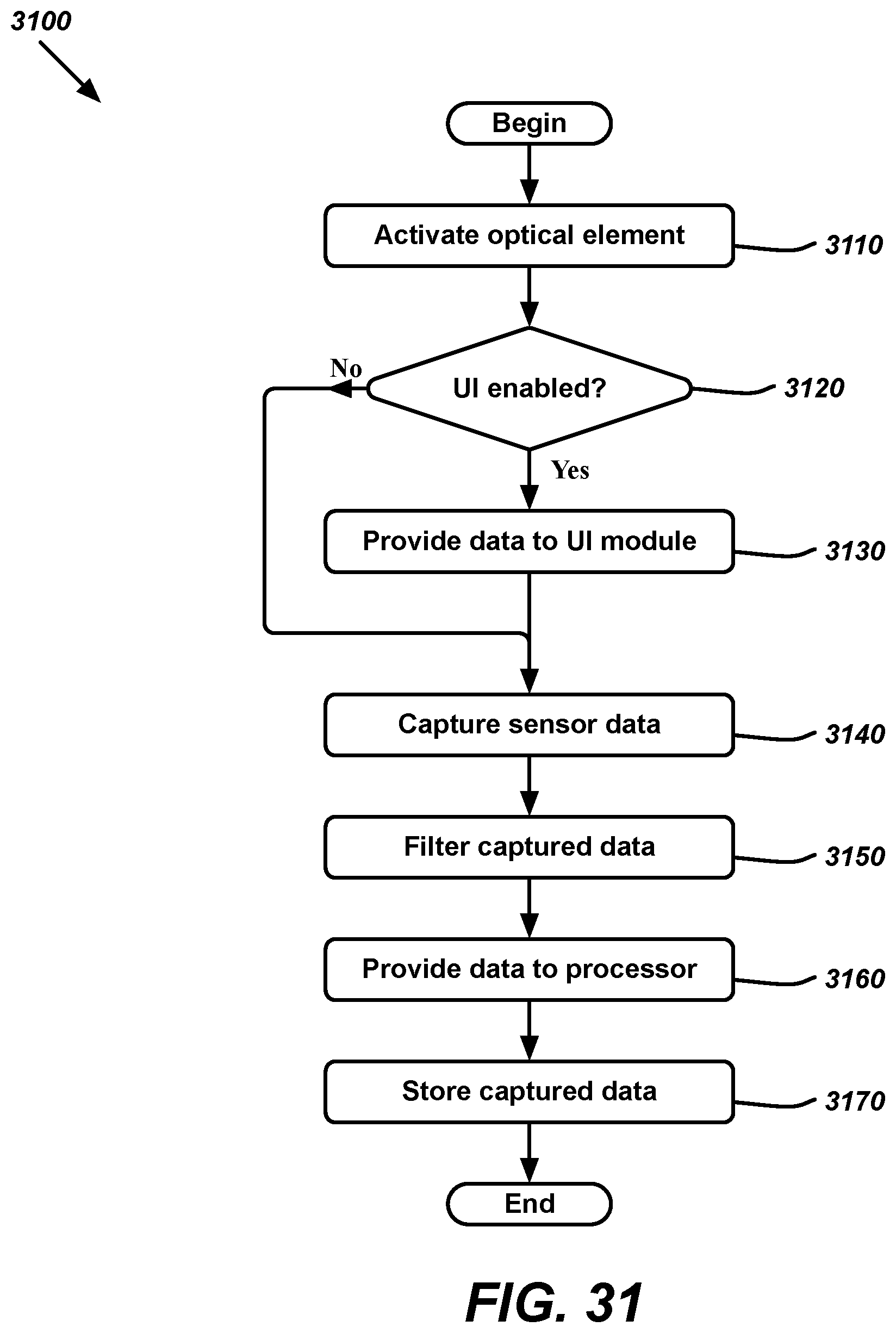 Patent US12569174 Figure 19 – Adjustable lancet and test cartridge for automated medical sample collection and testing