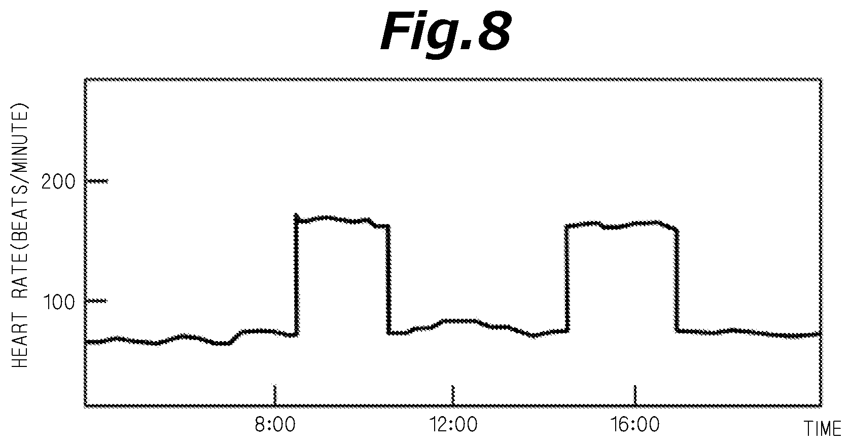 Patent US12569180 Figure 7 – Electrocardiographic signal measurement device and electrocardiographic signal measurement system technical field