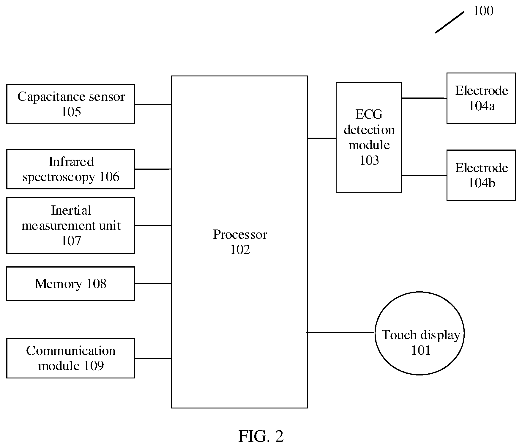 Patent US12569181 Figure 4 – ECG waveform display method and medium thereof, and electronic device