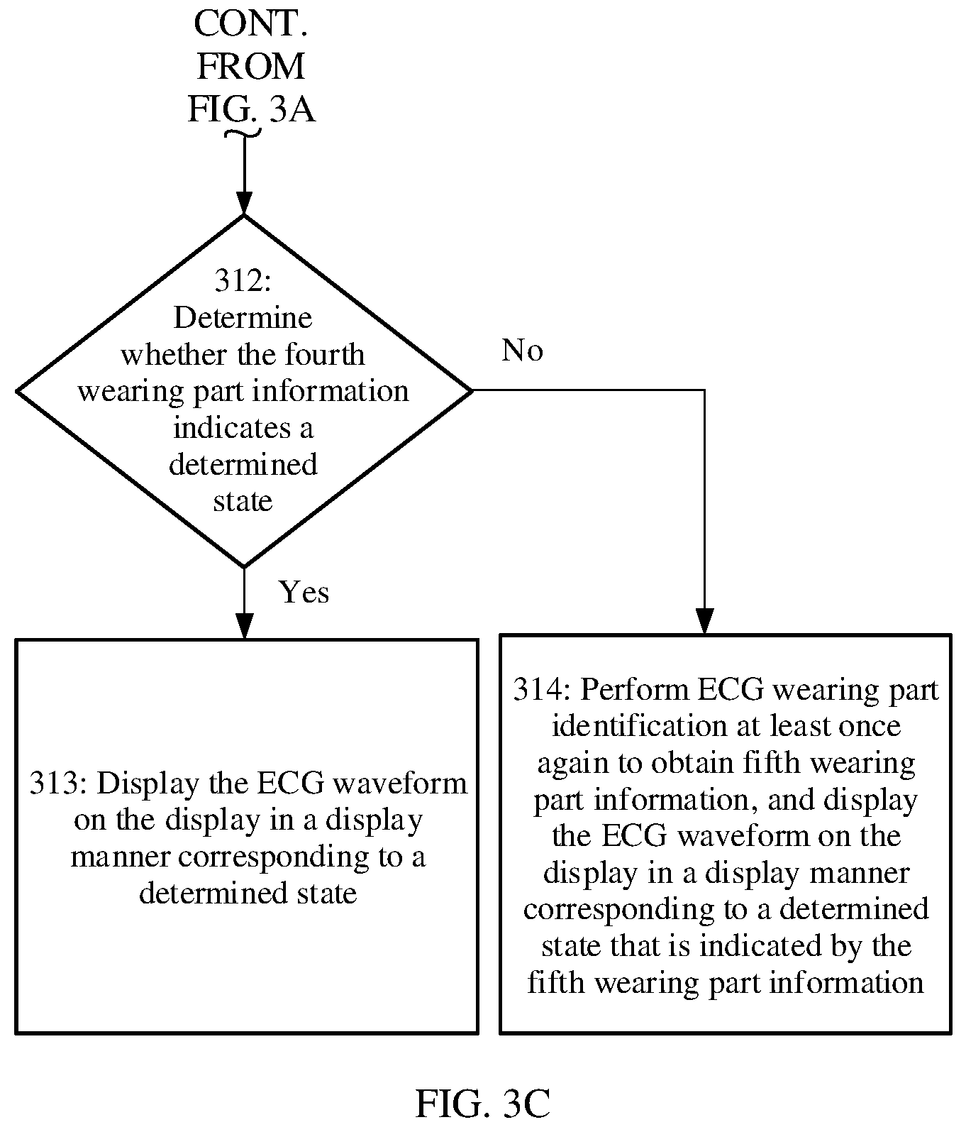 Patent US12569181 Figure 7 – ECG waveform display method and medium thereof, and electronic device