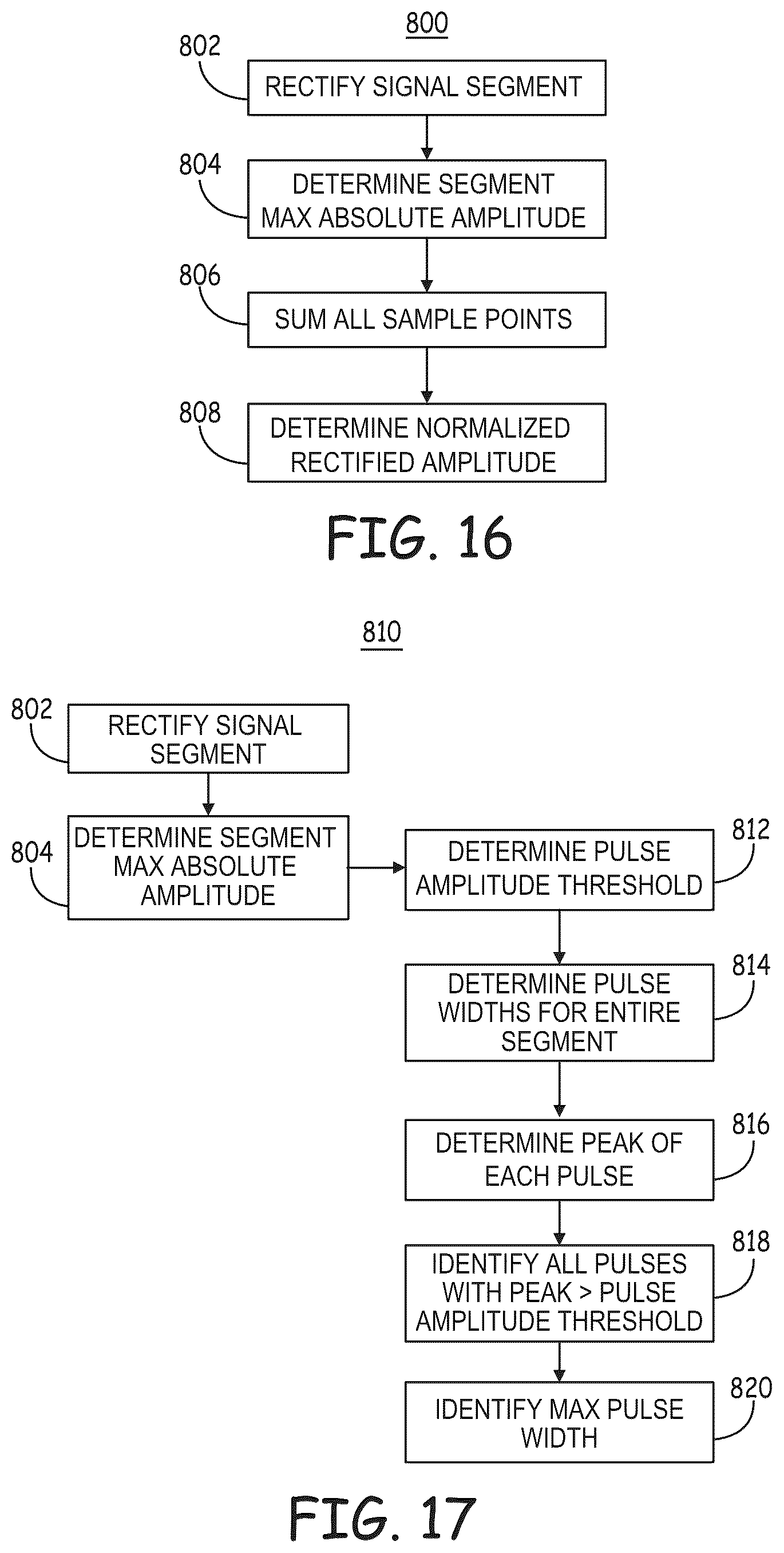 Patent US12569184 Figure 18 – Cardiac electrical signal gross morphology-based noise detection for rejection of ventricular tachyarrhythmia detection