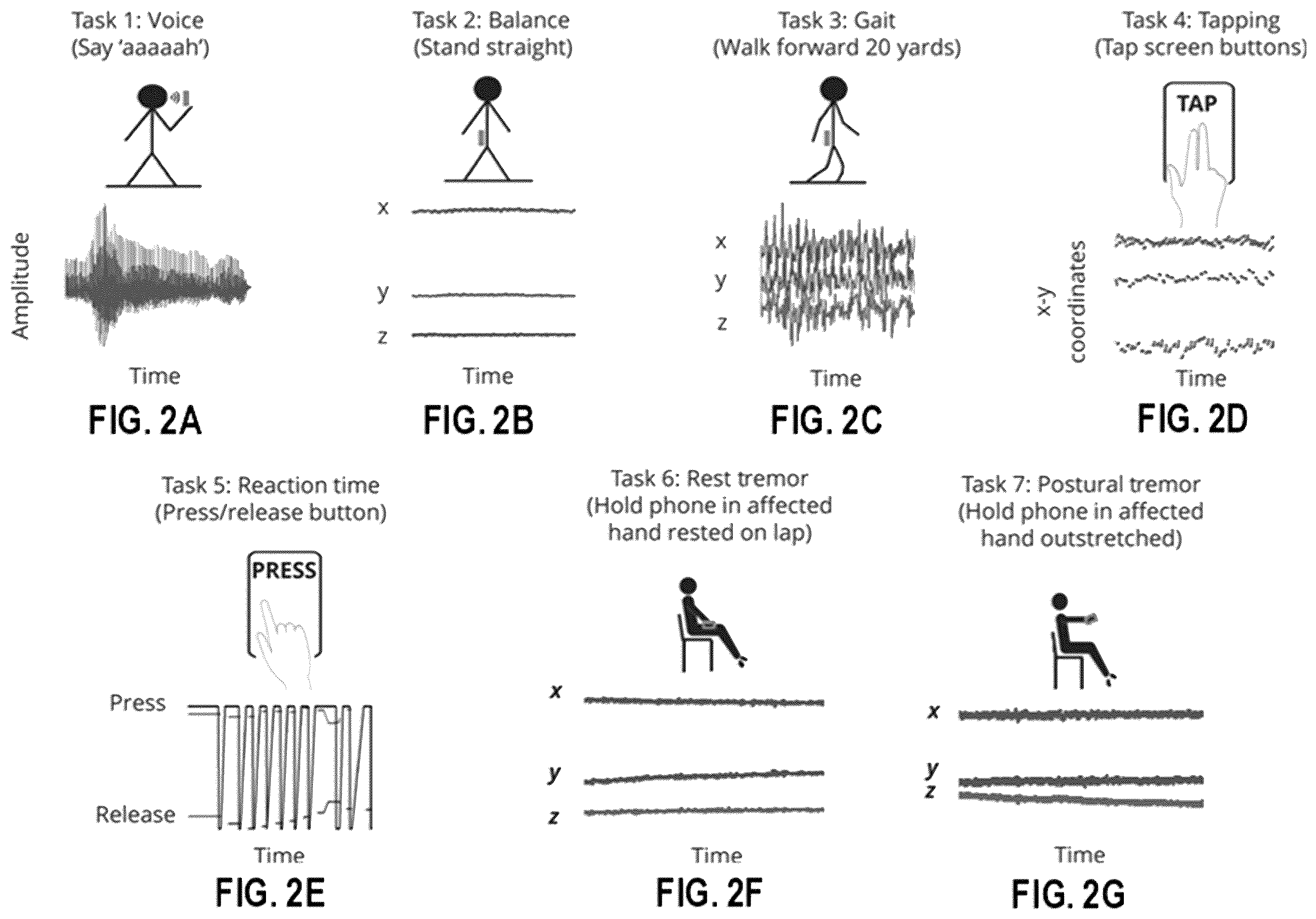 Patent US12569185 Figure 10 – Systems and methods for subject assessment