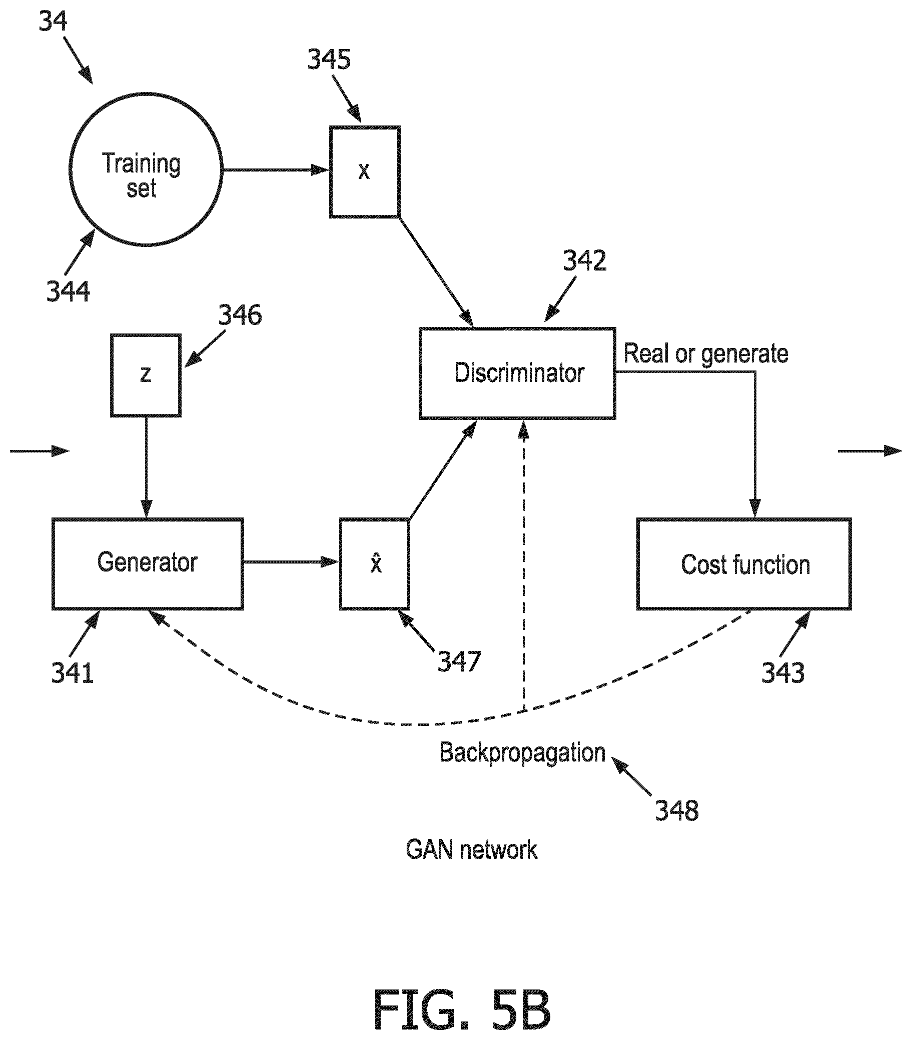 Patent US12569186 Figure 7 – Apparatus and method for augmented interpretation of magnetic resonance and ultrasound shear wave elastography for monitoring liver fibrosis