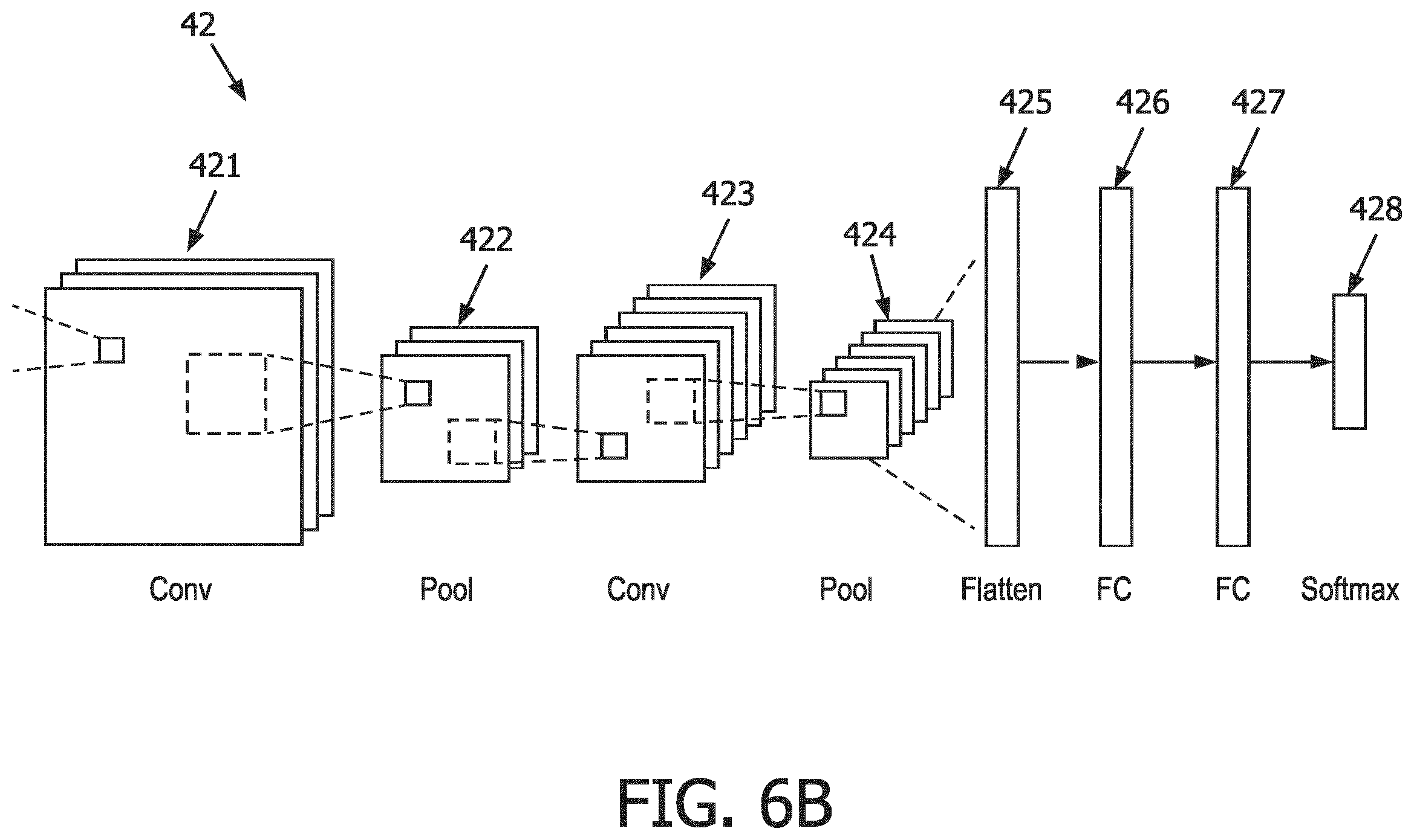 Patent US12569186 Figure 11 – Apparatus and method for augmented interpretation of magnetic resonance and ultrasound shear wave elastography for monitoring liver fibrosis