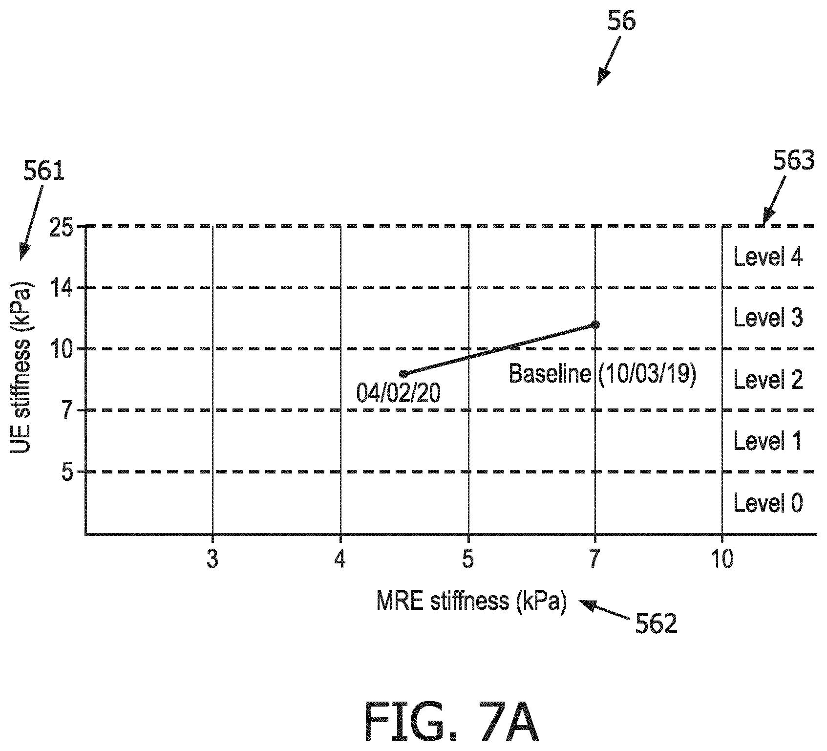 Patent US12569186 Figure 15 – Apparatus and method for augmented interpretation of magnetic resonance and ultrasound shear wave elastography for monitoring liver fibrosis