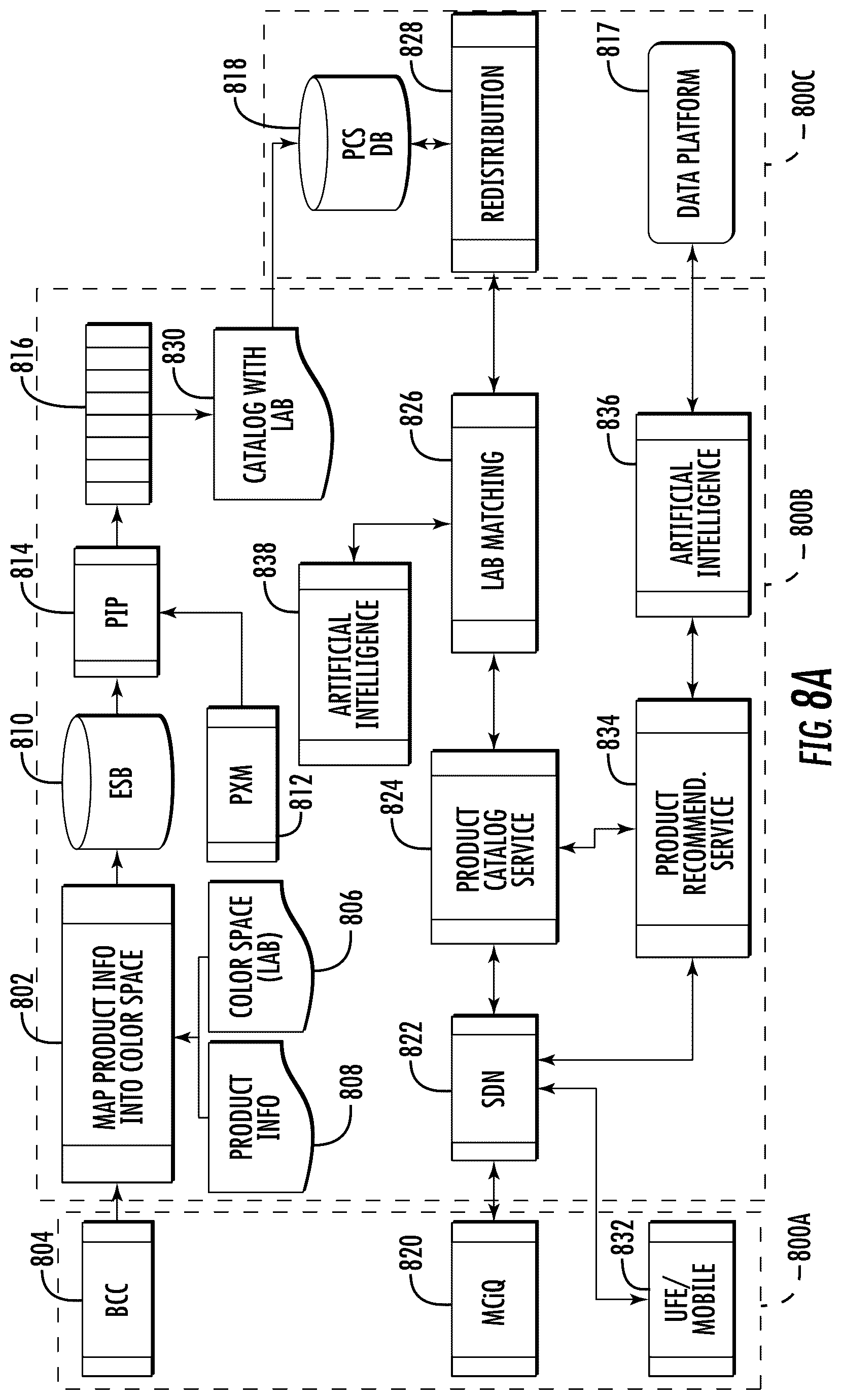 Patent US12569187 Figure 5 – Selecting skin care products based on skin condition scanning